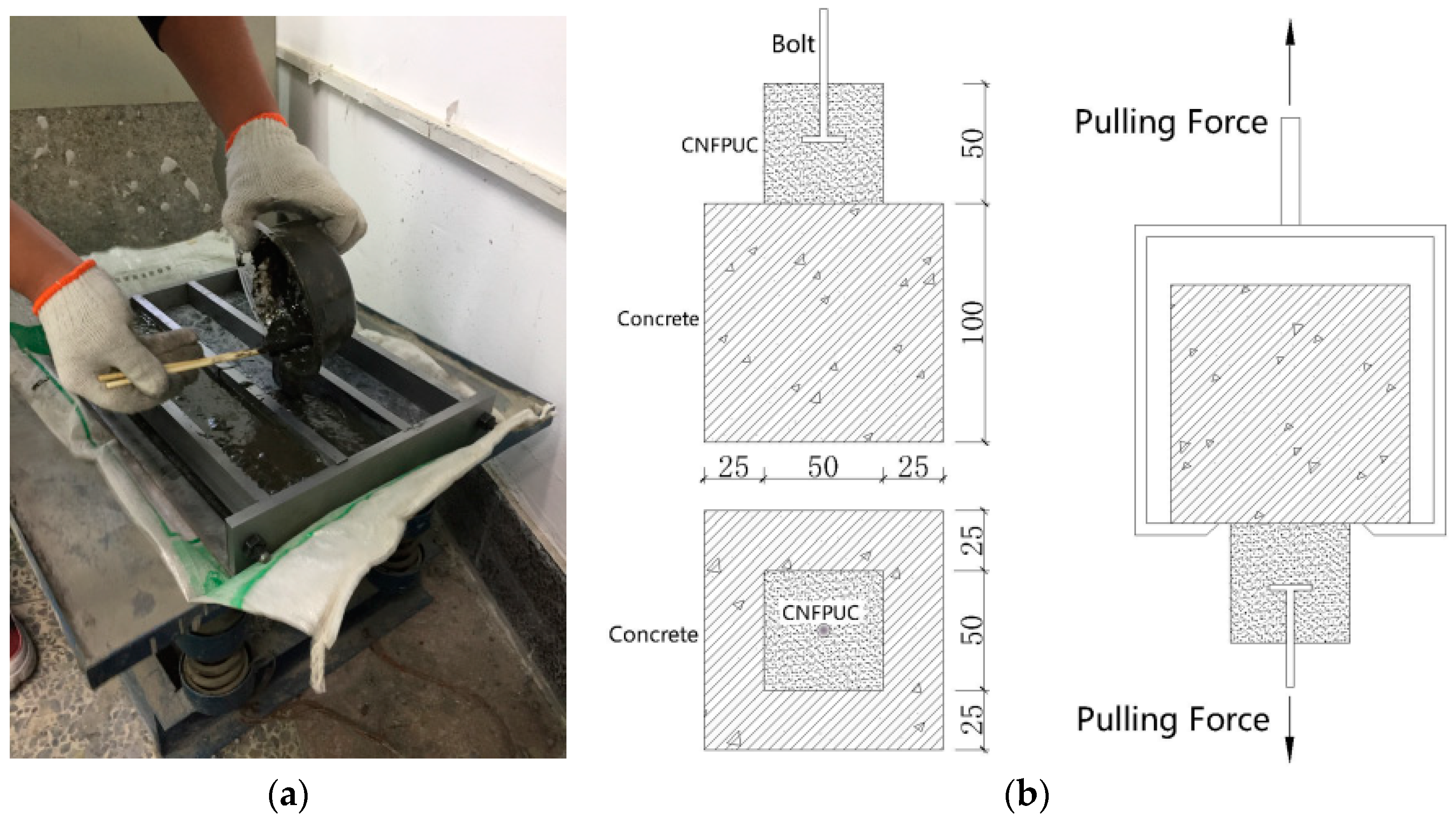 Applsci 09 02128 g001 Applsci 09 02128 g001