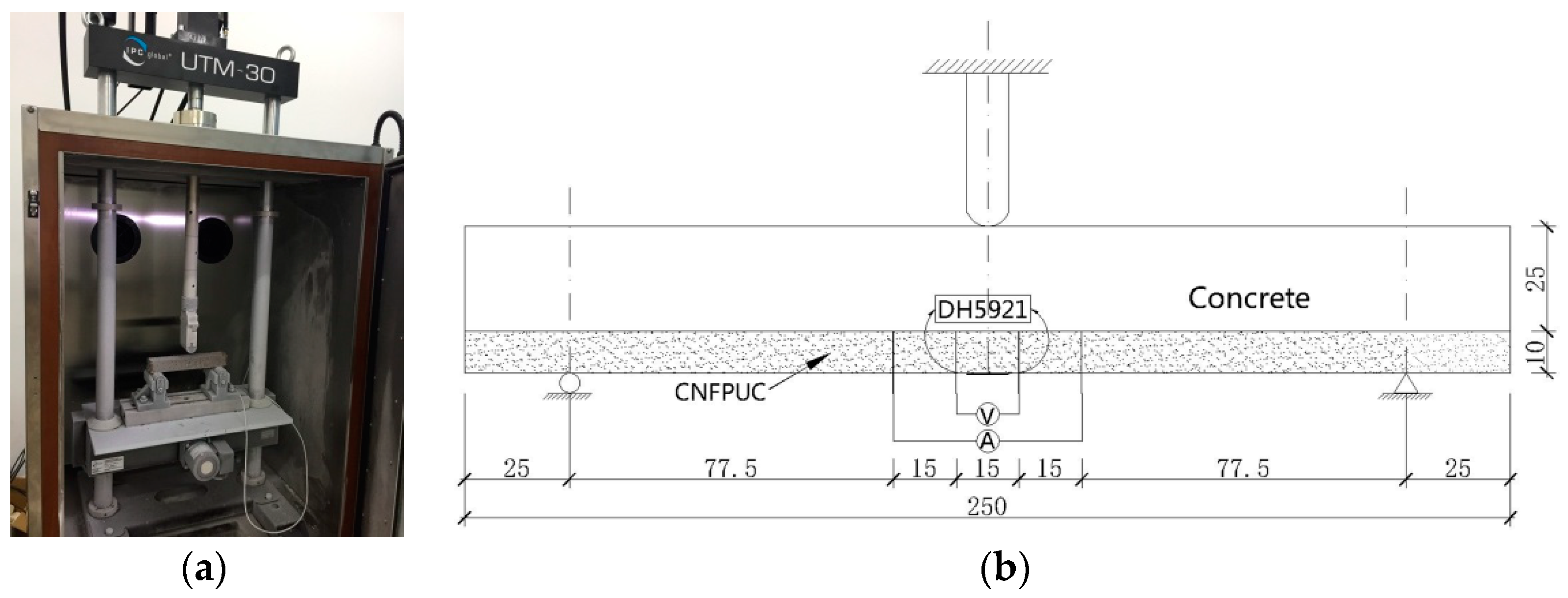 Applsci 09 02128 g003 Applsci 09 02128 g003