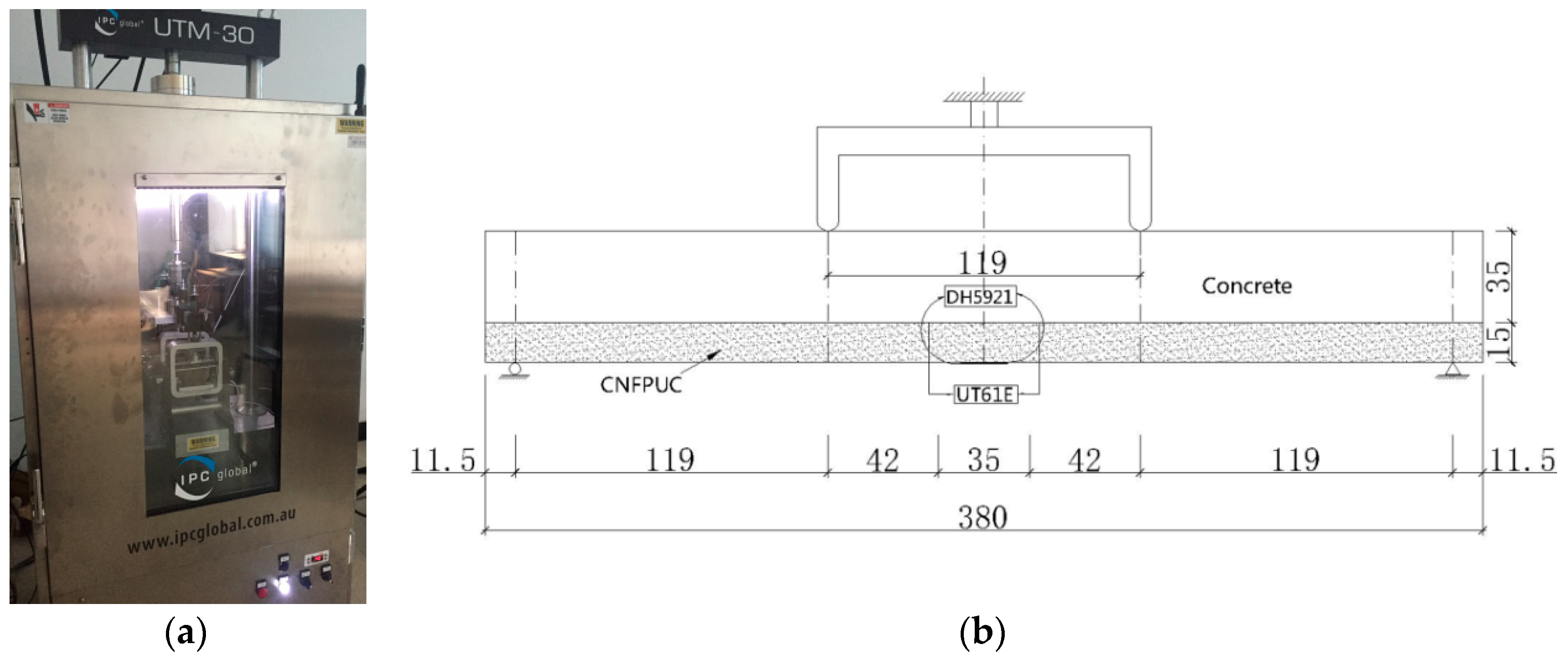 Applsci 09 02128 g004 Applsci 09 02128 g004