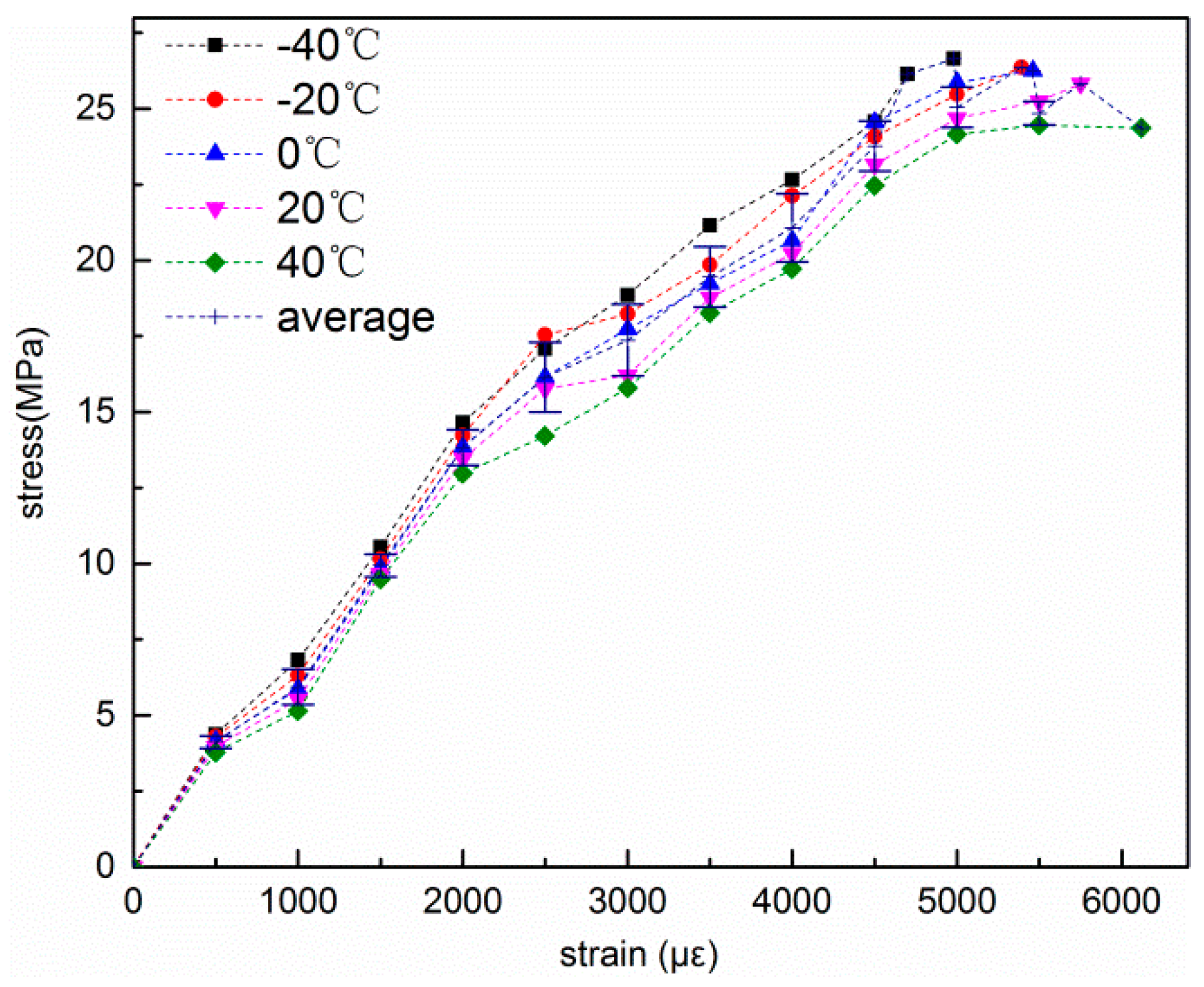 Applsci 09 02128 g005 Applsci 09 02128 g005