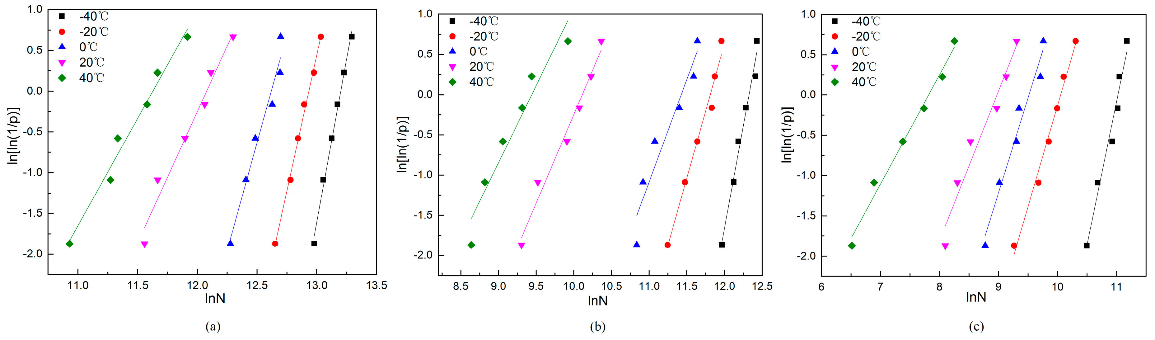 Applsci 09 02128 g008 Applsci 09 02128 g008