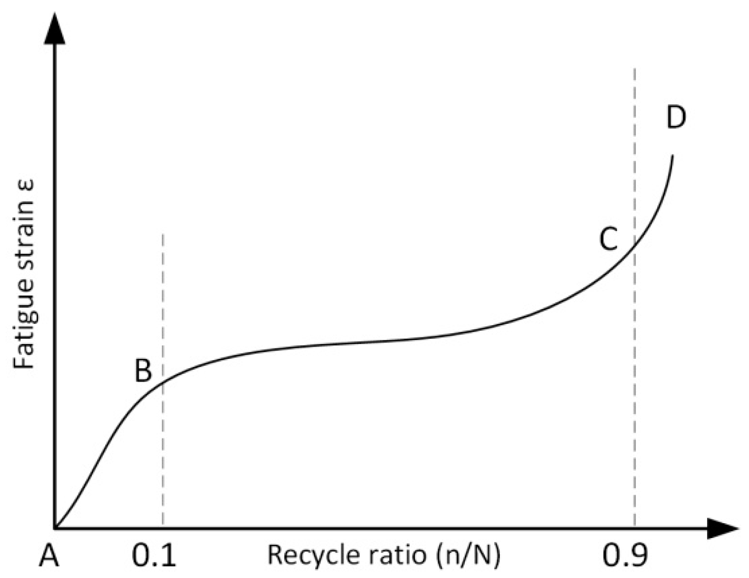 Applsci 09 02128 g010 Applsci 09 02128 g010