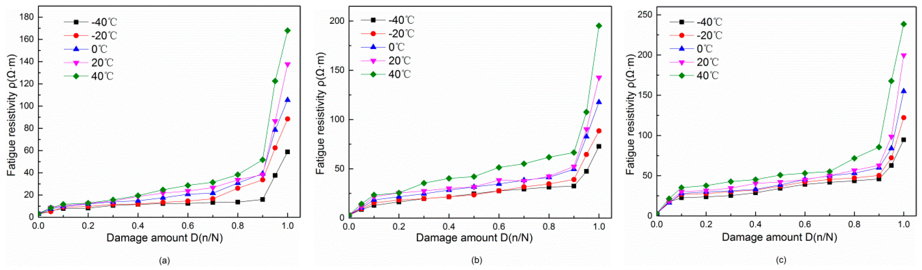 Applsci 09 02128 g011 Applsci 09 02128 g011