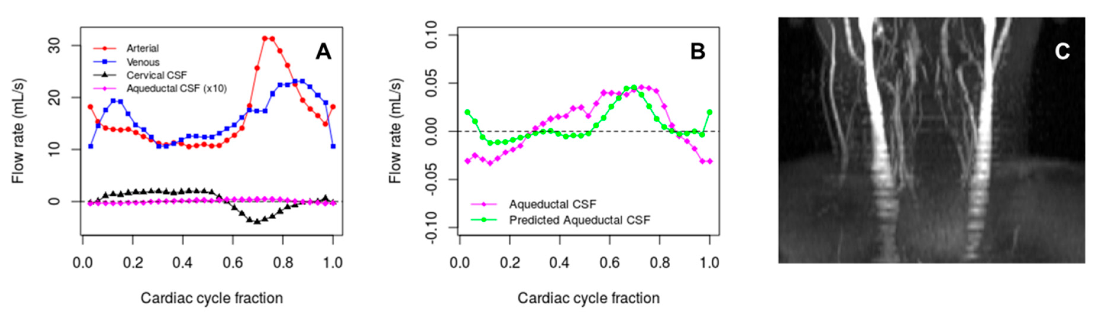 Applsci 09 02131 g004