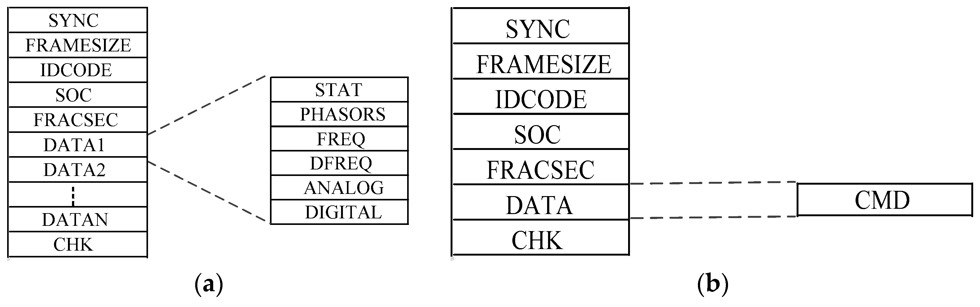 Applsci 09 02135 g003 Applsci 09 02135 g003