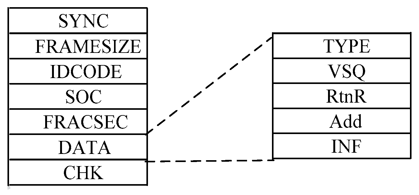 Applsci 09 02135 g004 Applsci 09 02135 g004