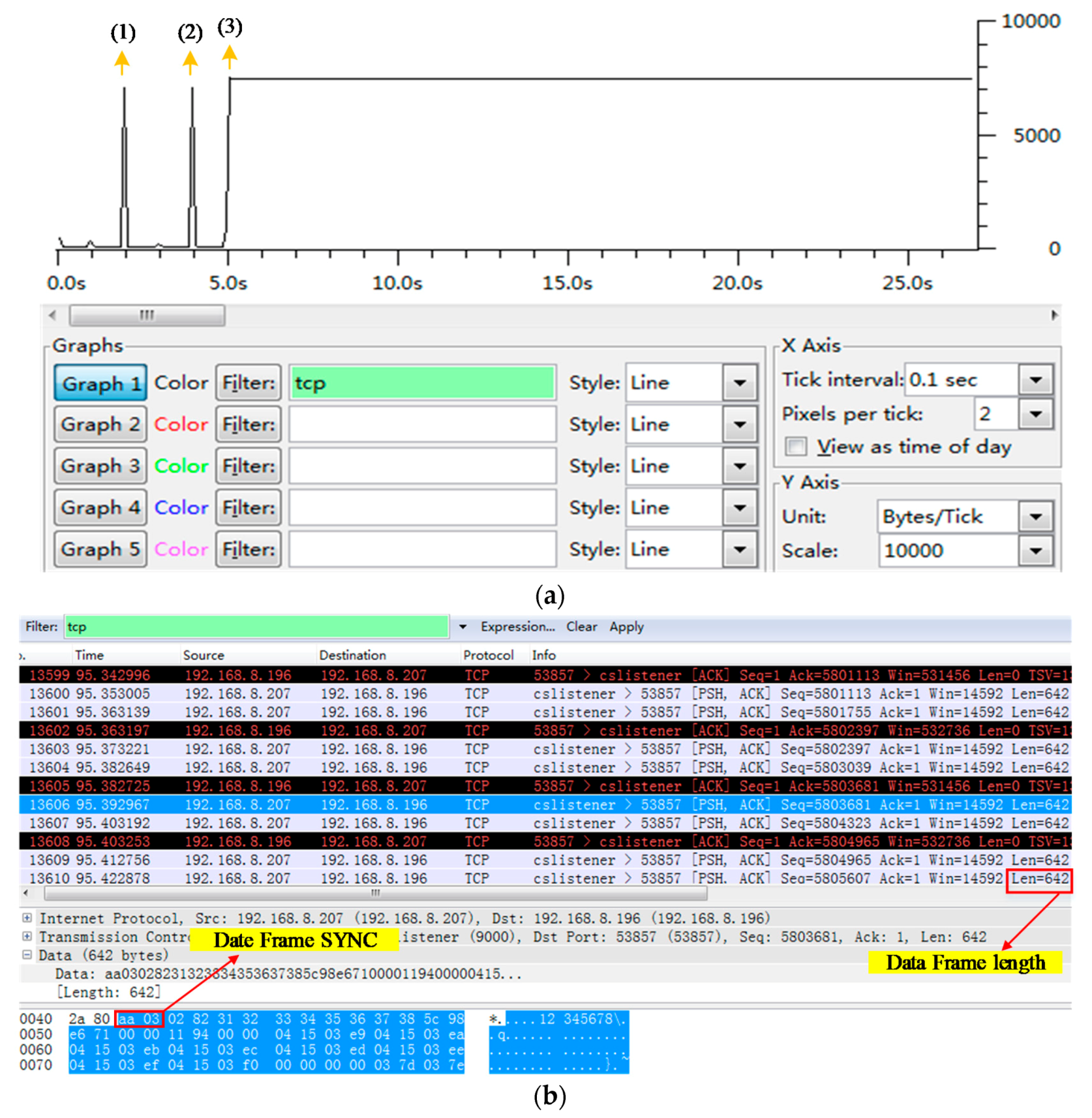 Applsci 09 02135 g010 Applsci 09 02135 g010