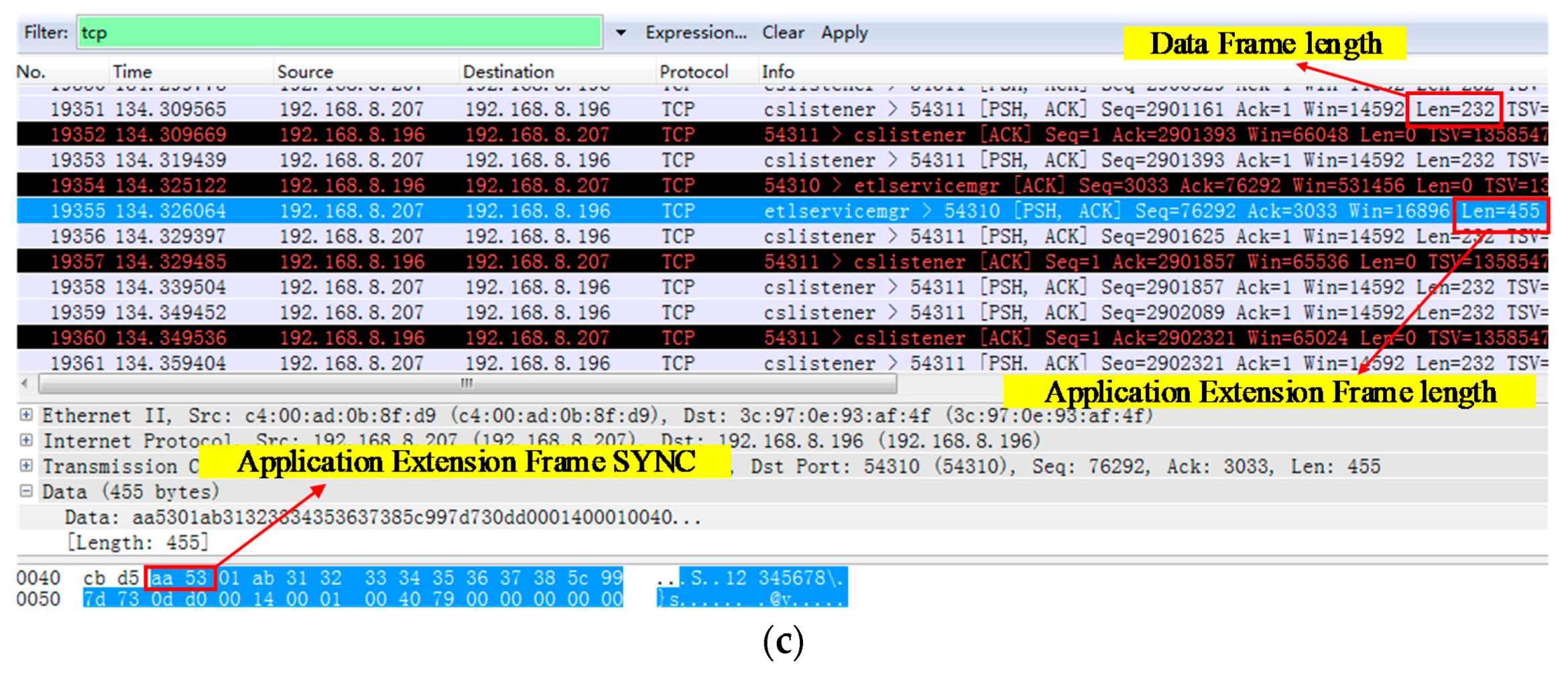 Applsci 09 02135 g011b Applsci 09 02135 g011b