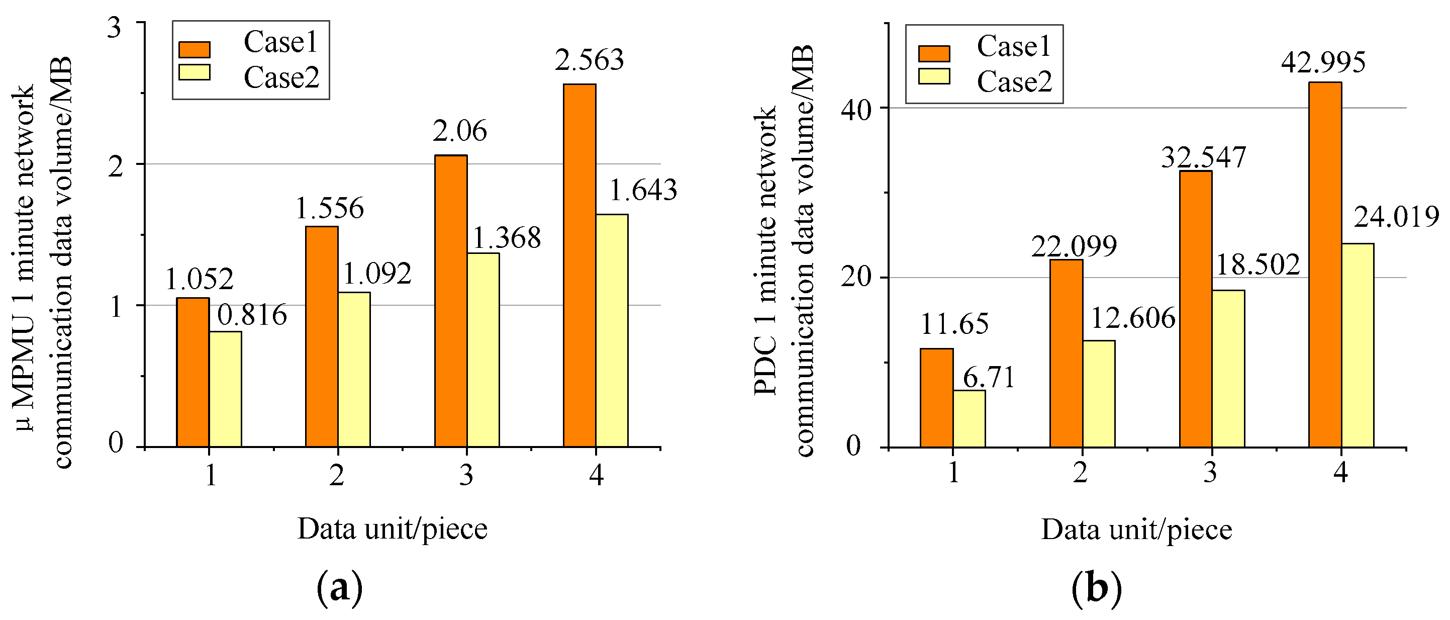 Applsci 09 02135 g012 Applsci 09 02135 g012