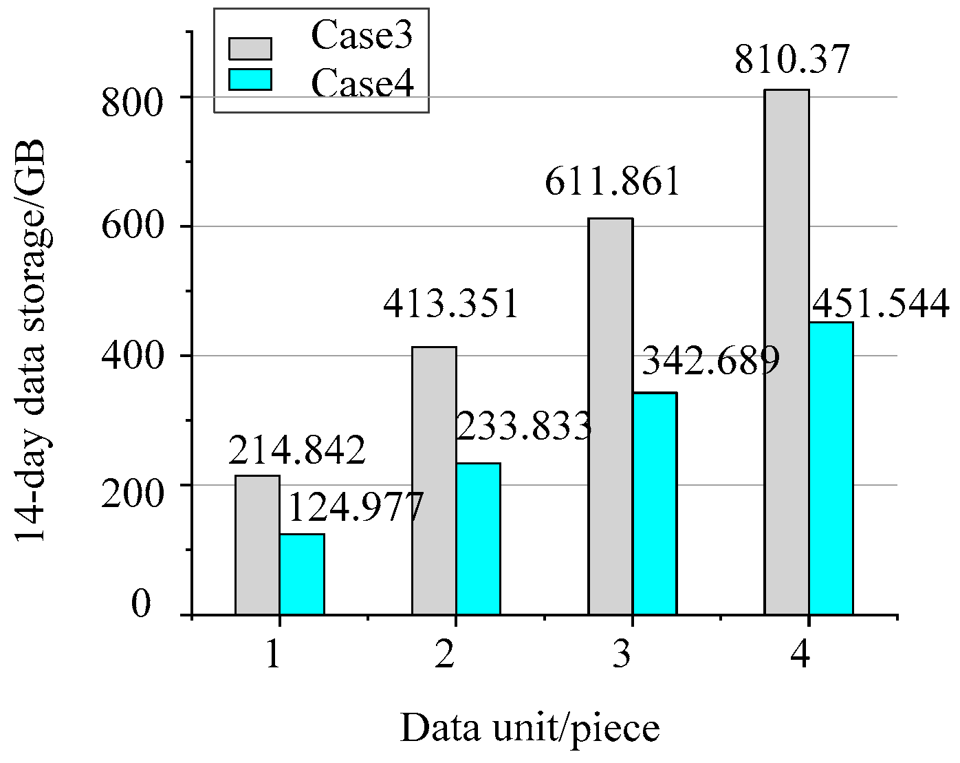 Applsci 09 02135 g015 Applsci 09 02135 g015