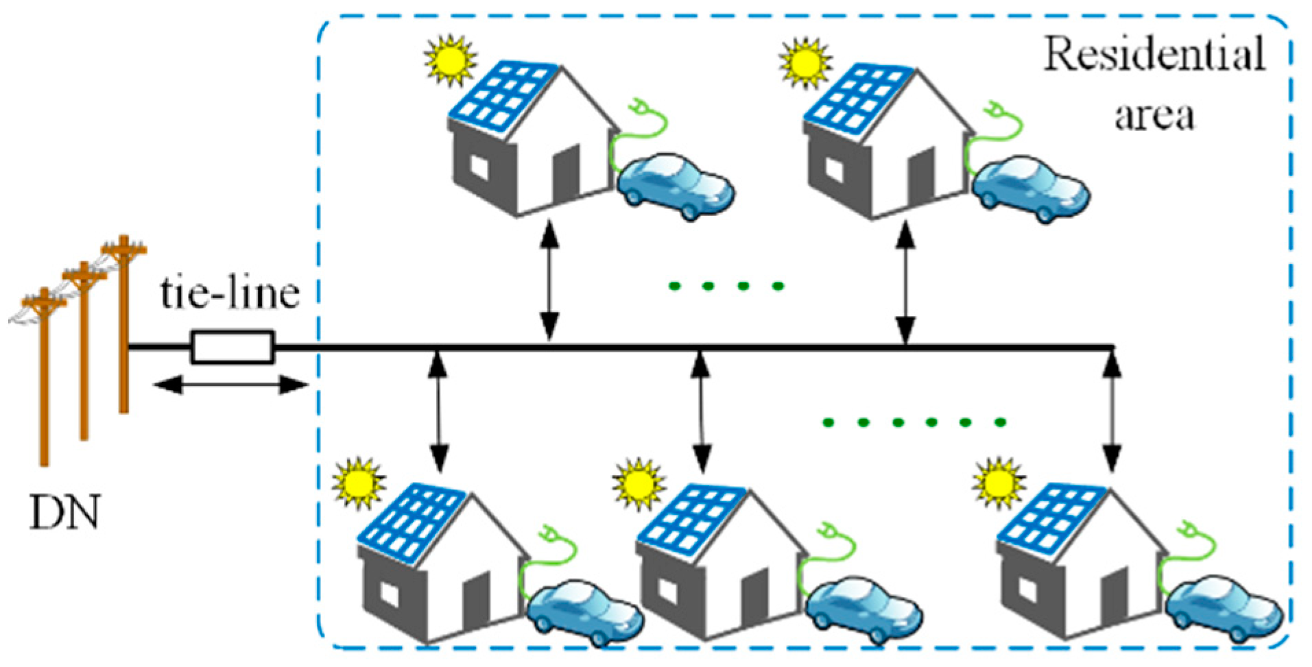 Applsci 09 02136 g001