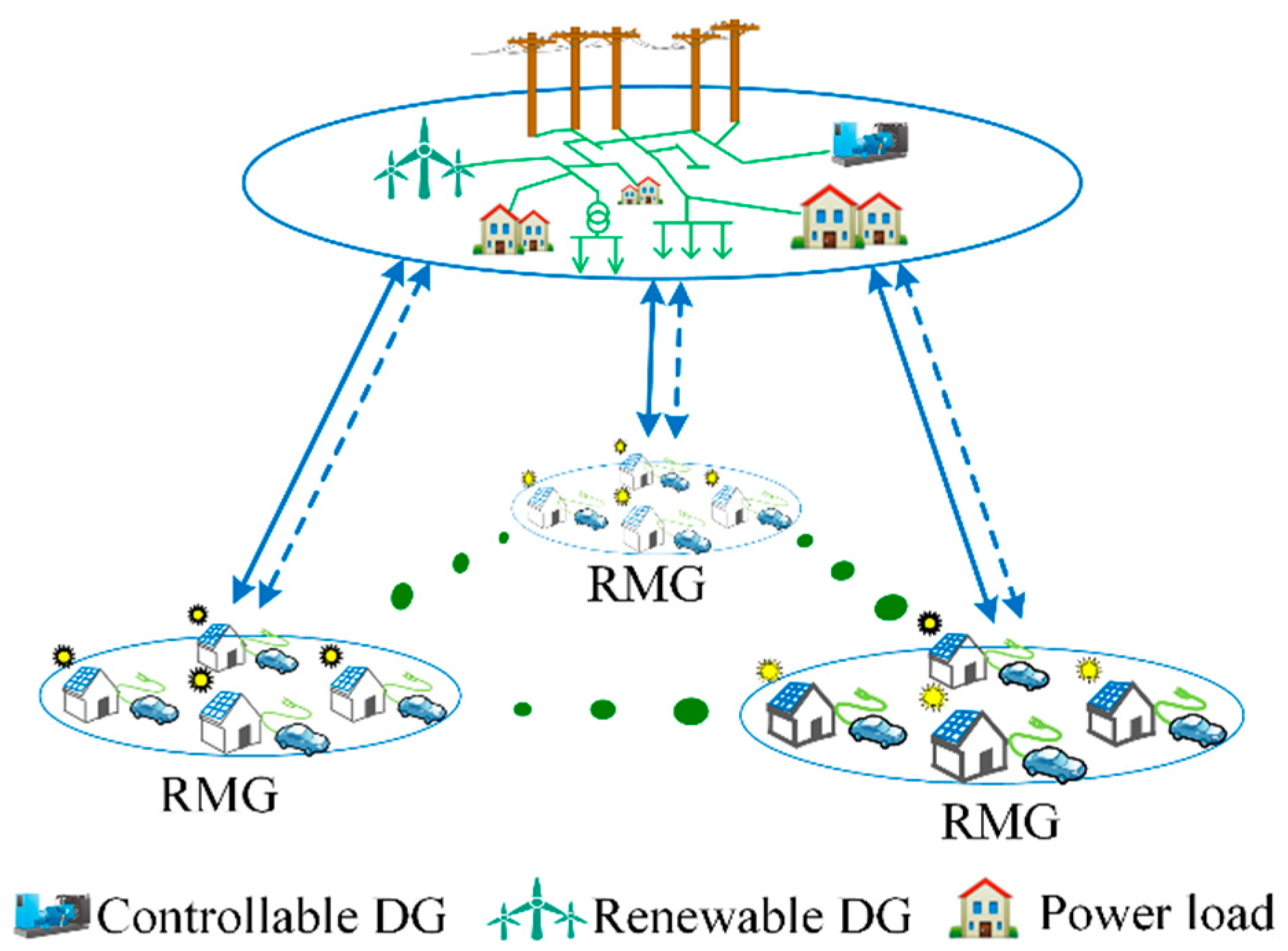 Applsci 09 02136 g002