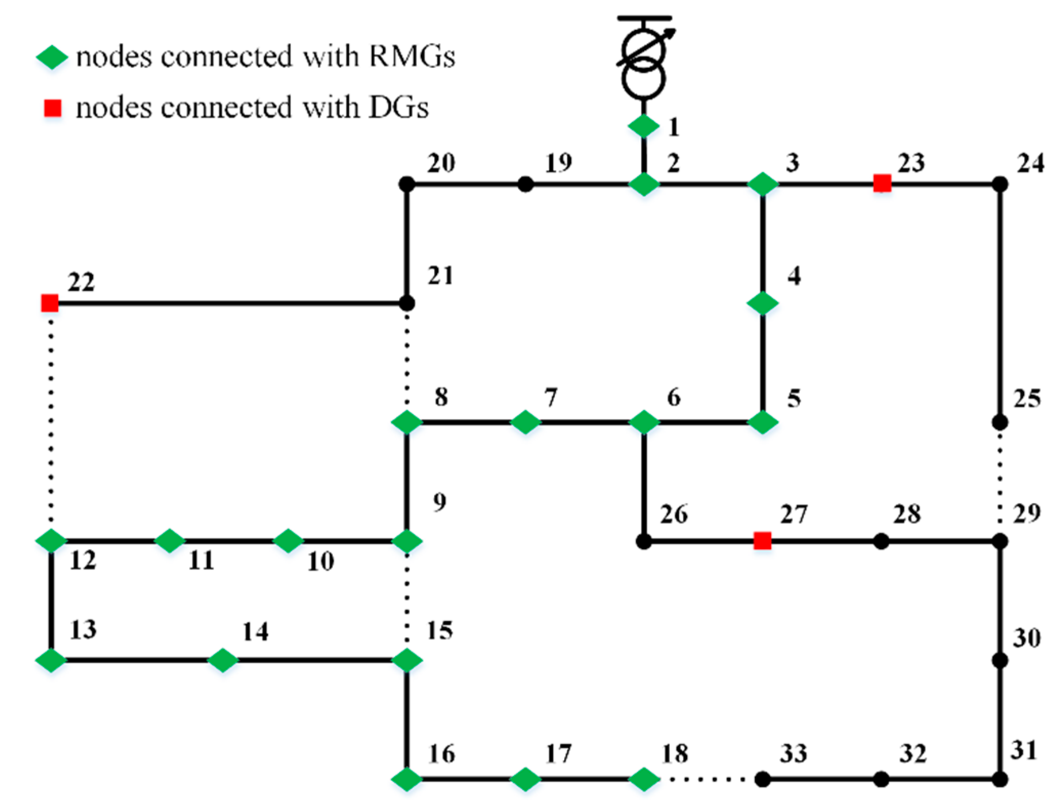 Applsci 09 02136 g006