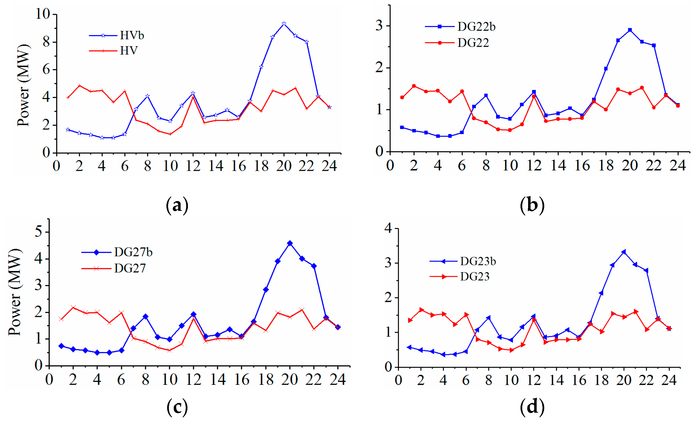 Applsci 09 02136 g011