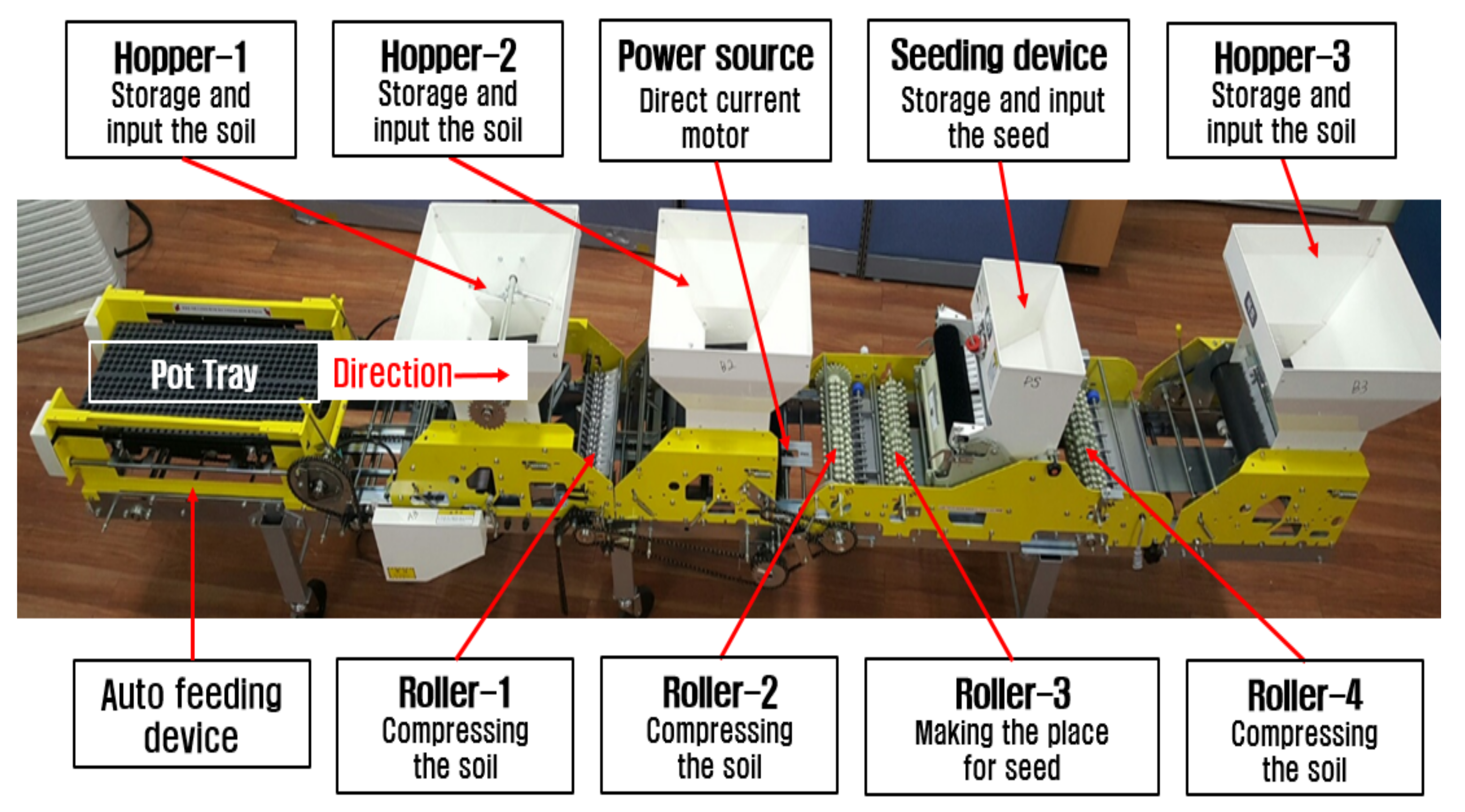Applsci 09 02139 g001