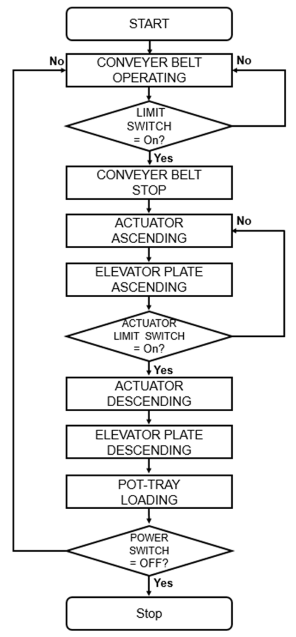 Applsci 09 02139 g013