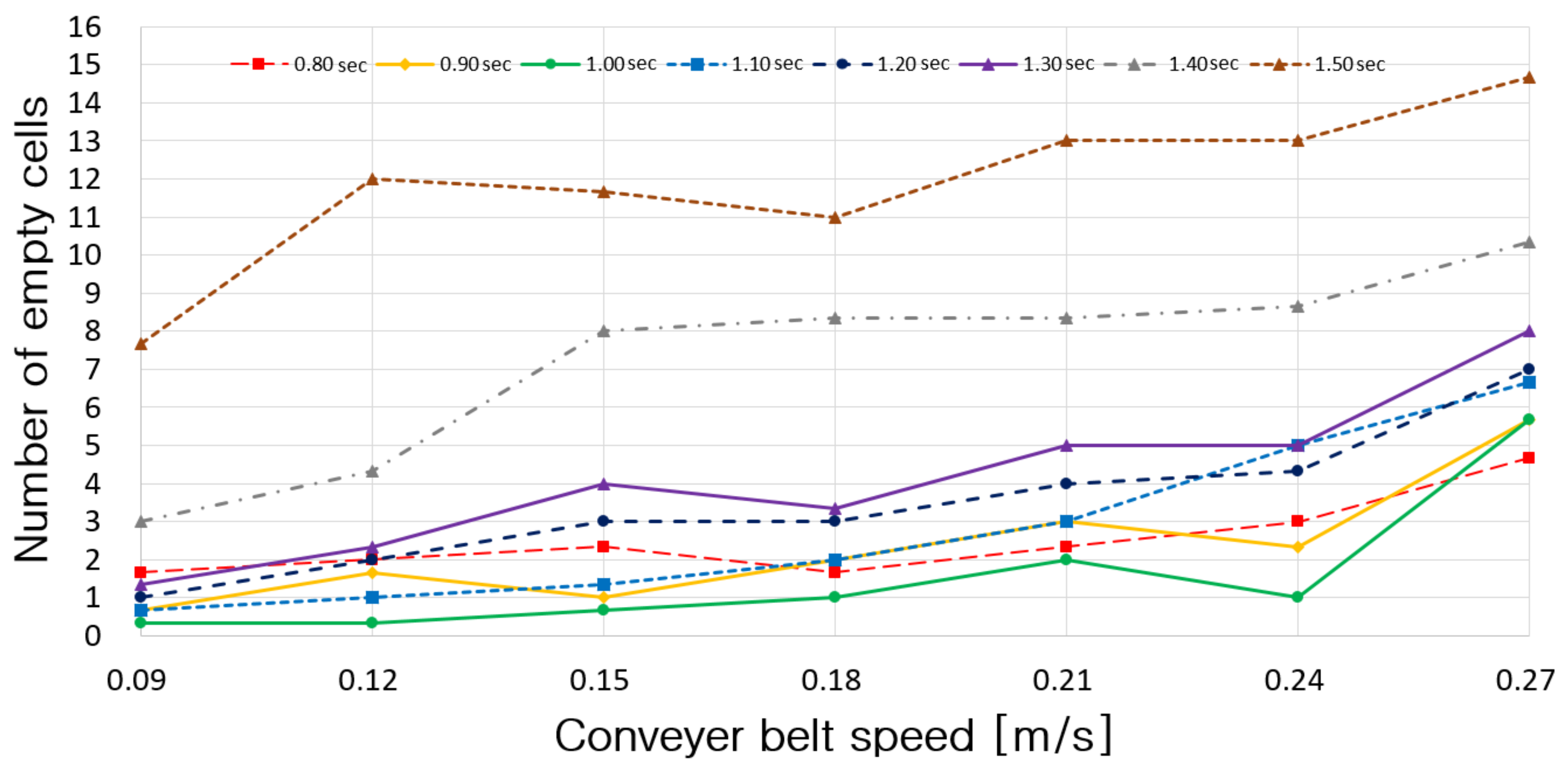 Applsci 09 02139 g019