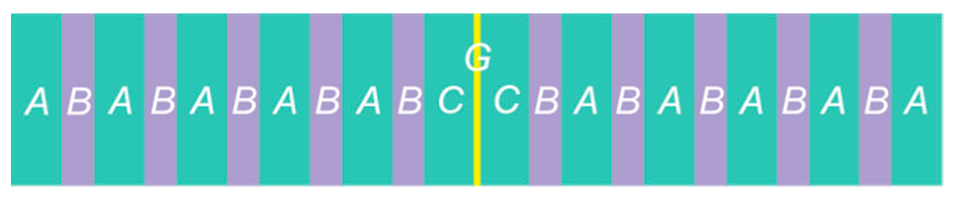 Applsci 09 02141 g001