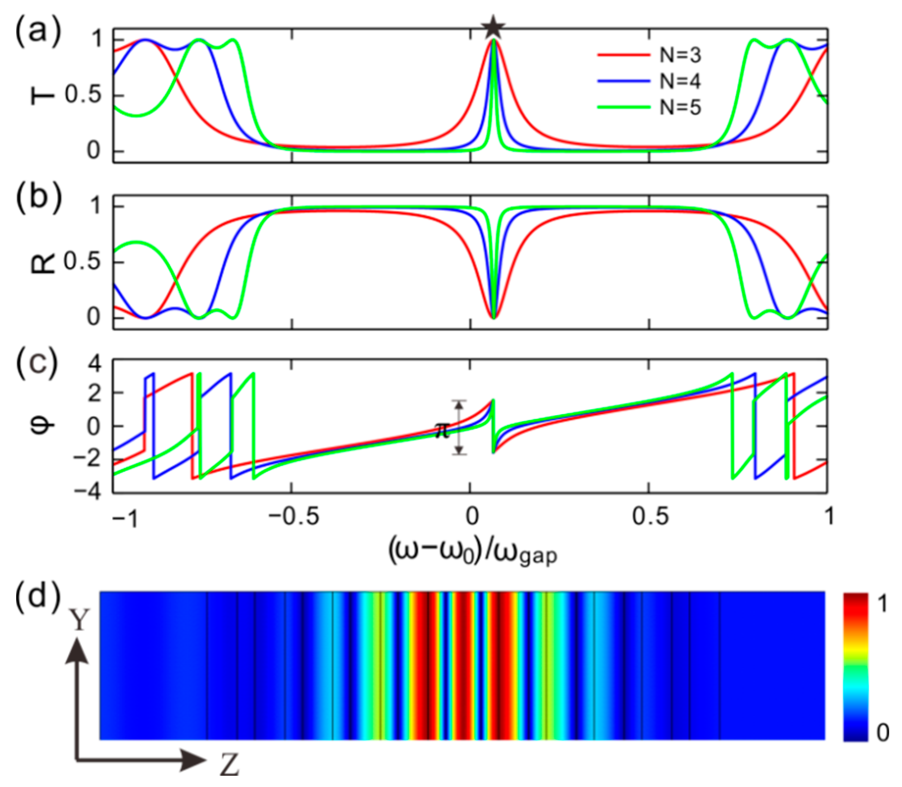Applsci 09 02141 g002