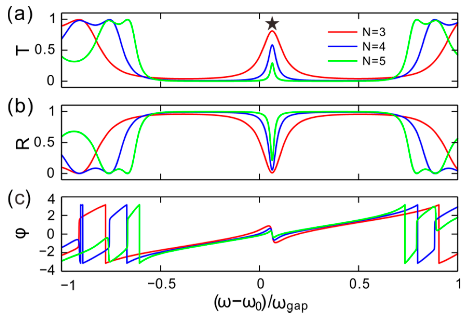 Applsci 09 02141 g003