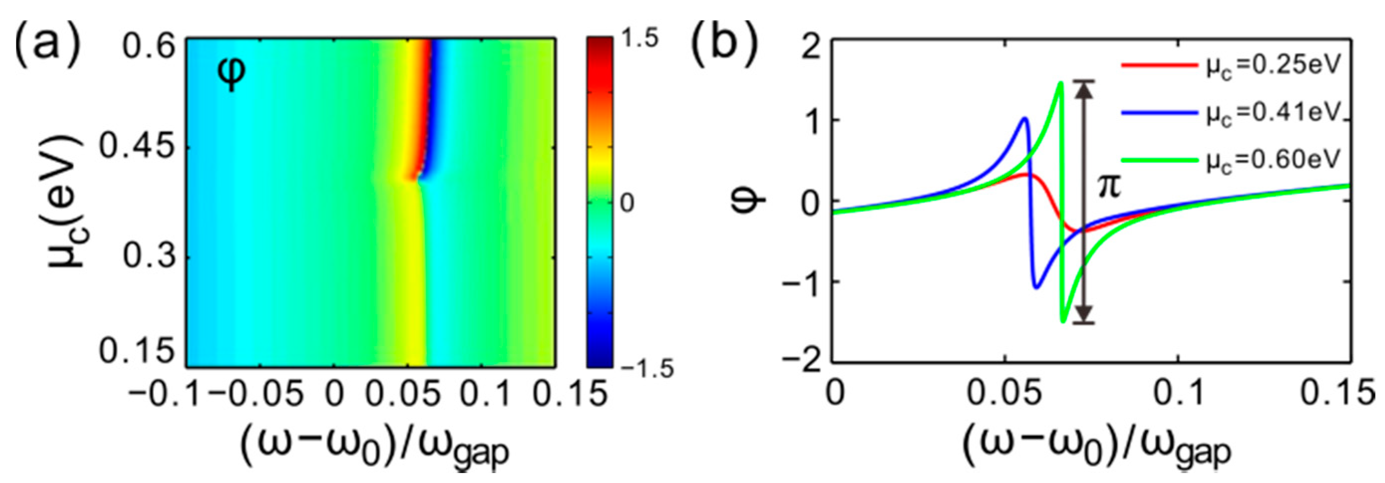 Applsci 09 02141 g006