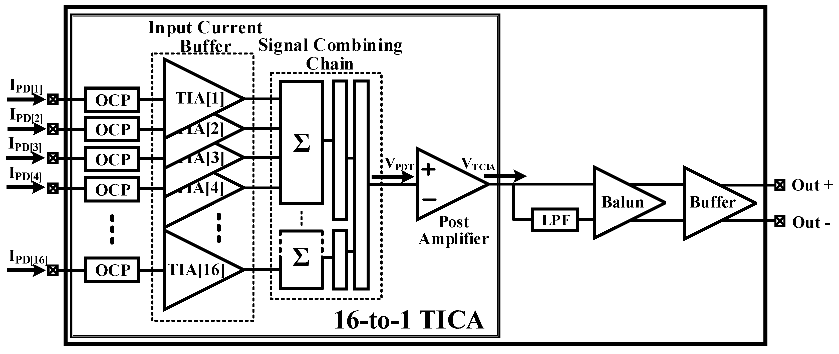 Applsci 09 02145 g003
