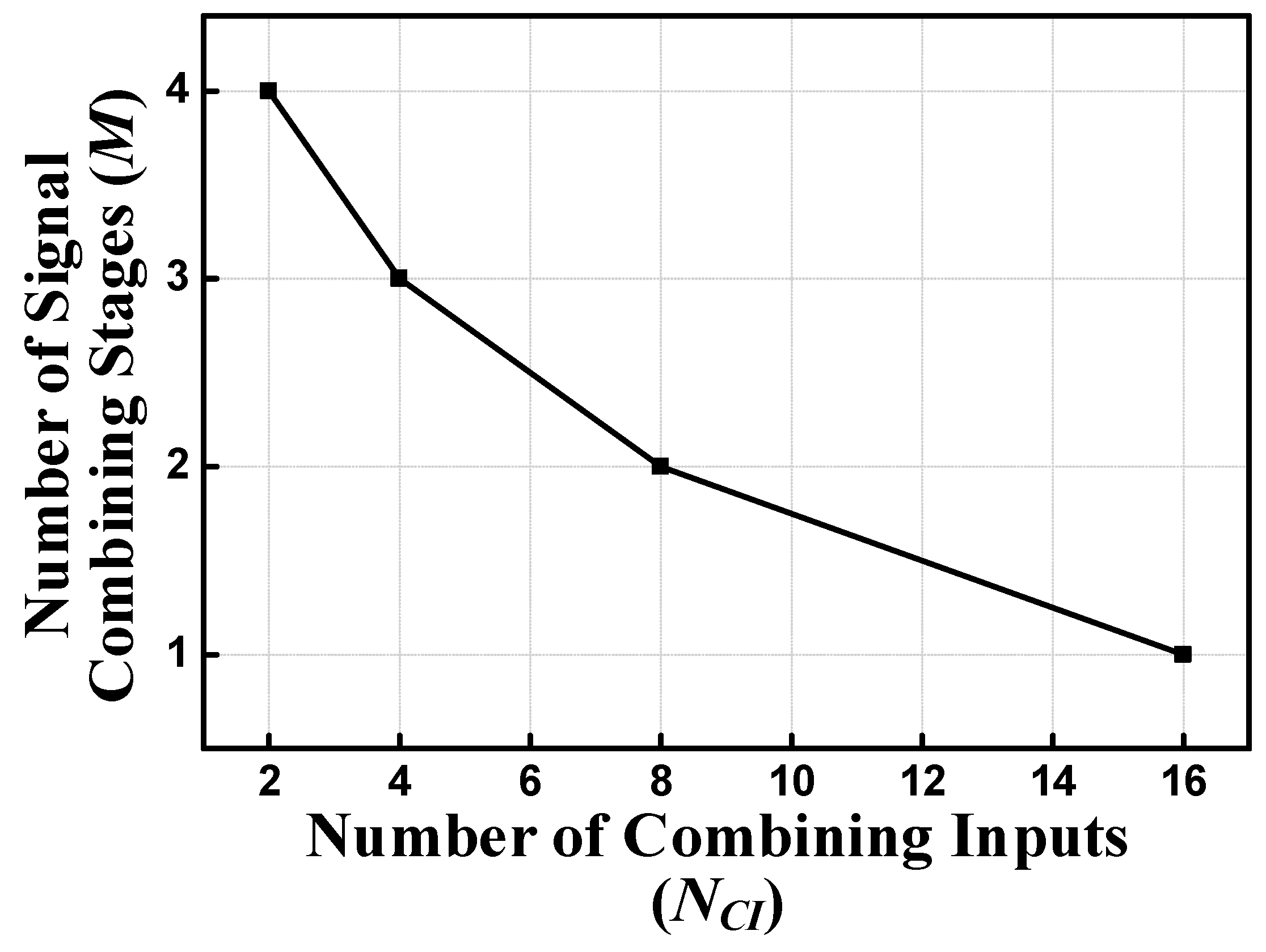 Applsci 09 02145 g004
