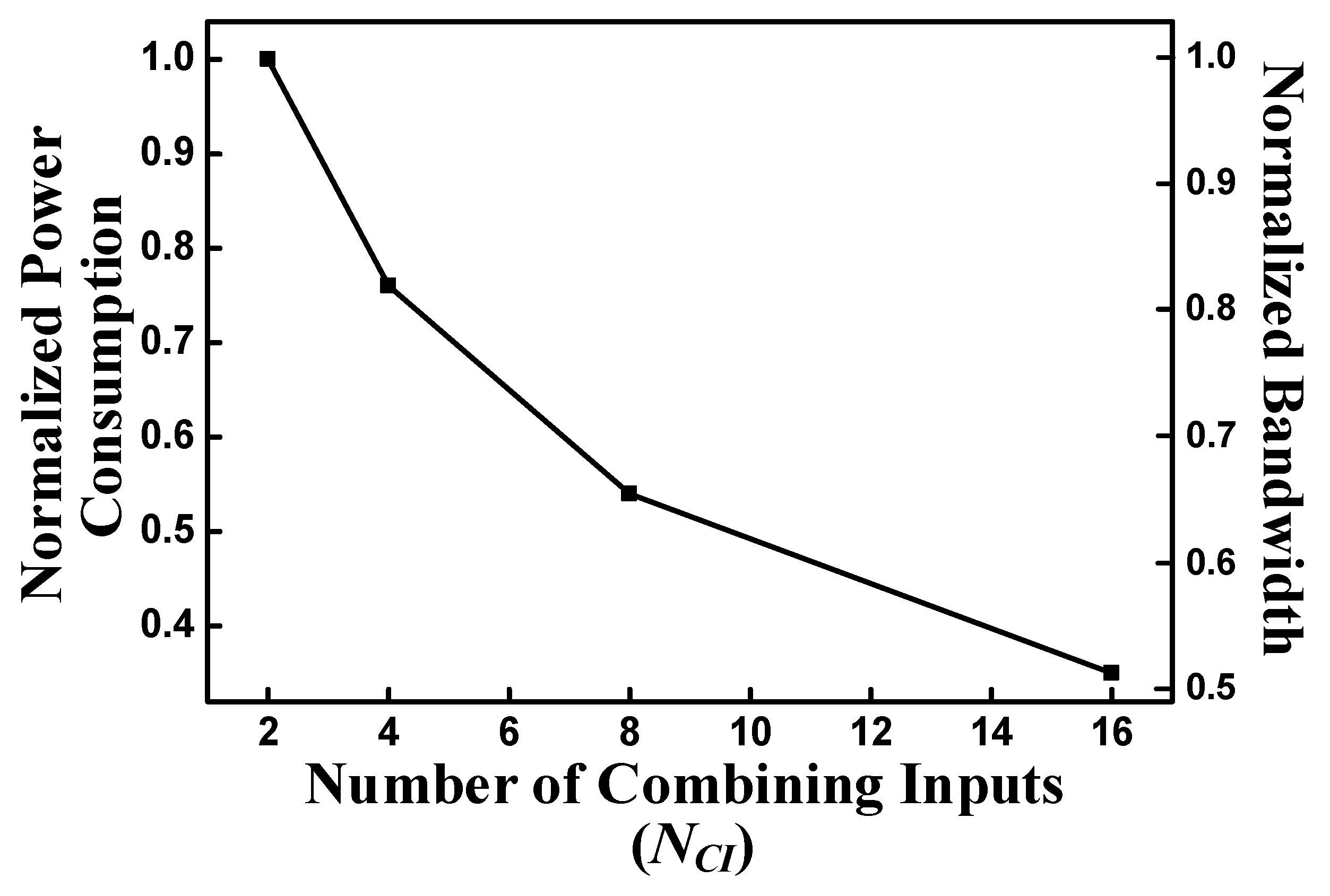 Applsci 09 02145 g006