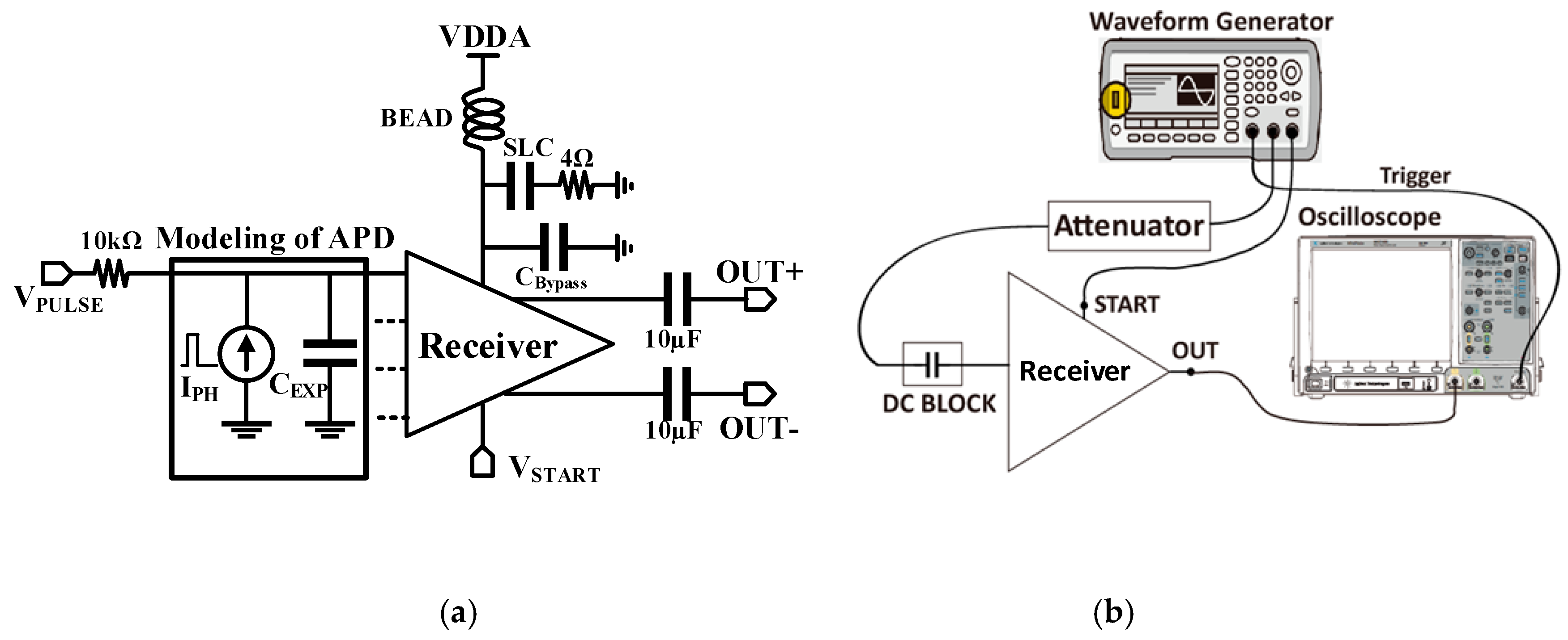 Applsci 09 02145 g010