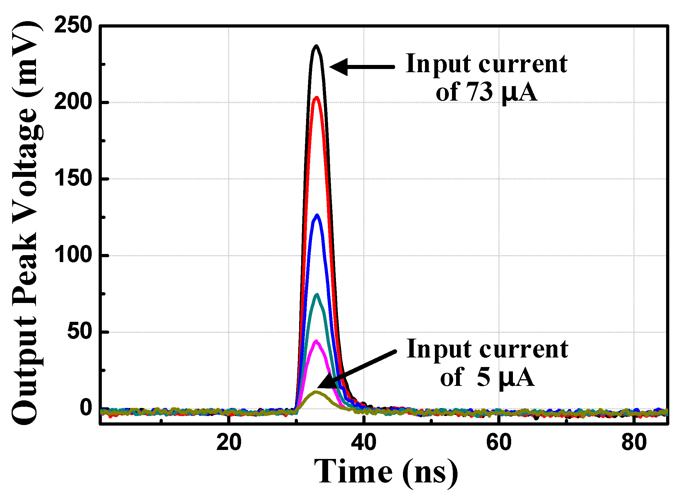 Applsci 09 02145 g011