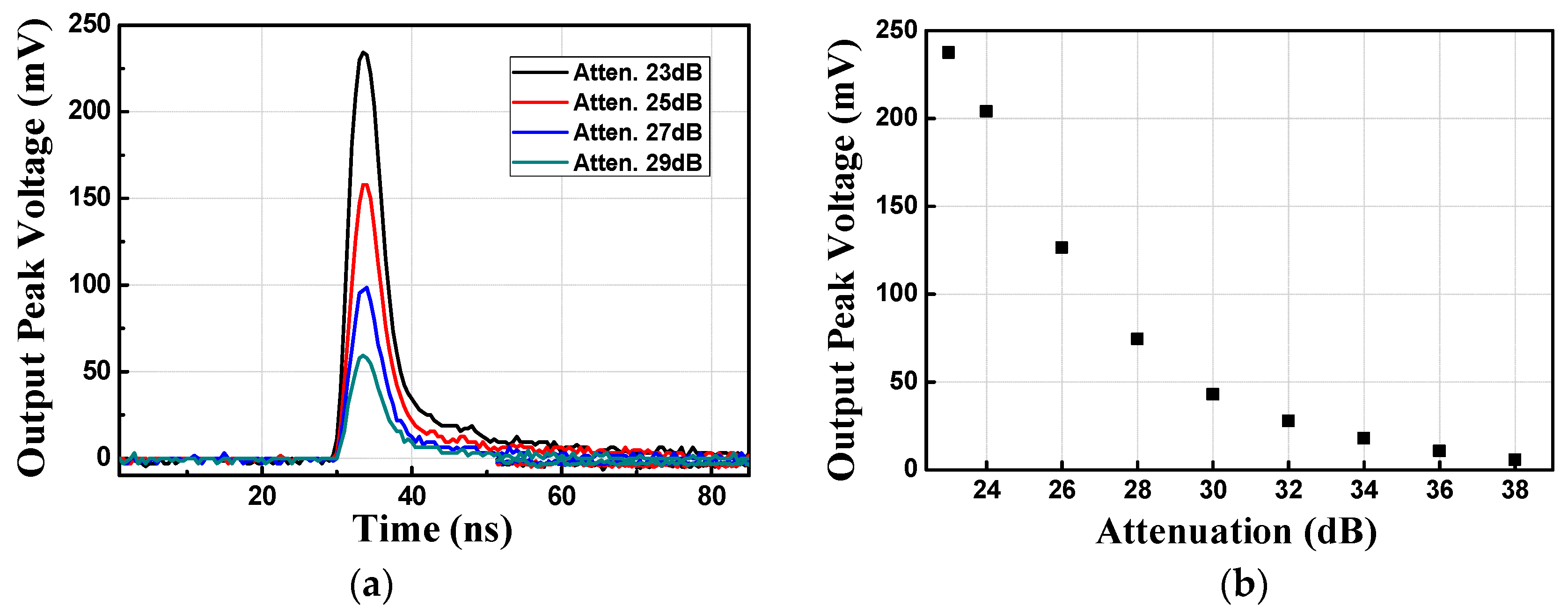 Applsci 09 02145 g013