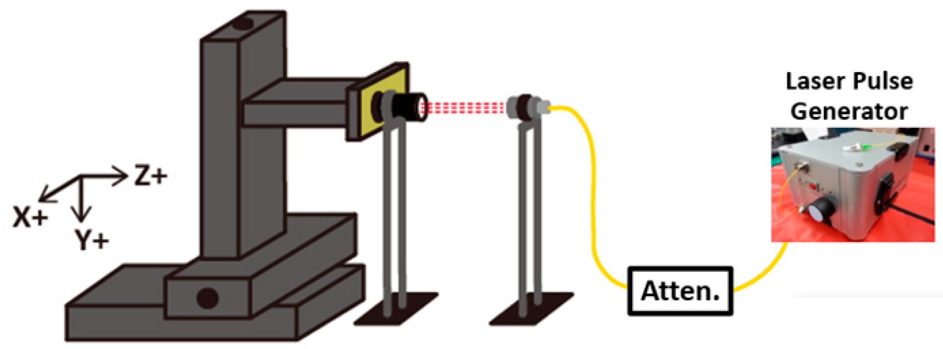 Applsci 09 02145 g014