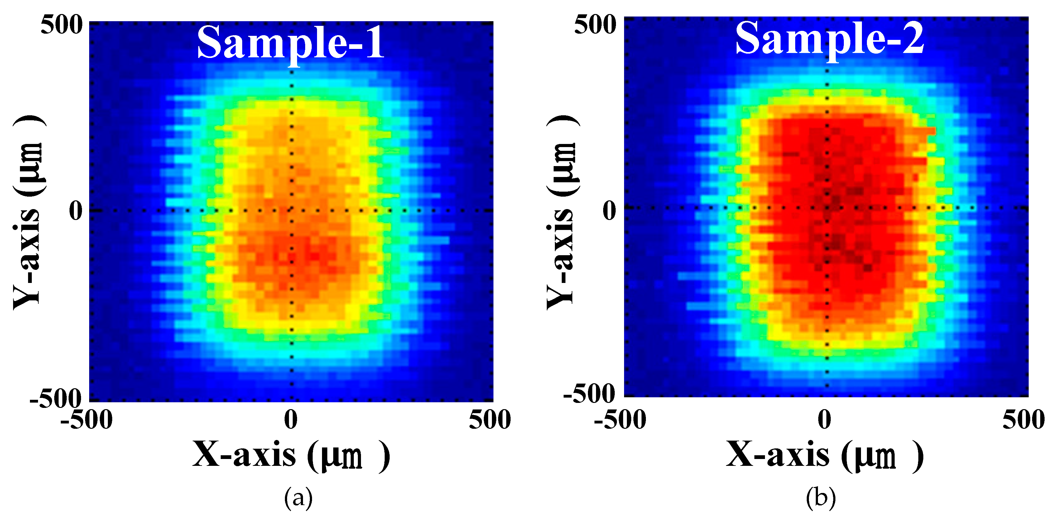 Applsci 09 02145 g015