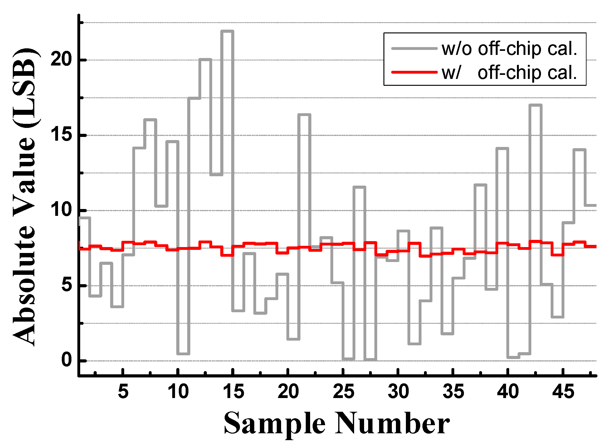 Applsci 09 02145 g016