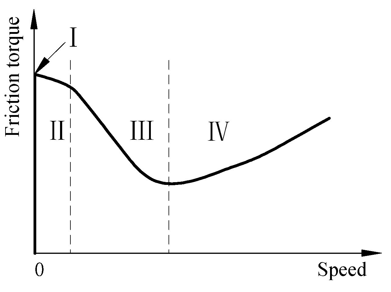 Applsci 09 02146 g003