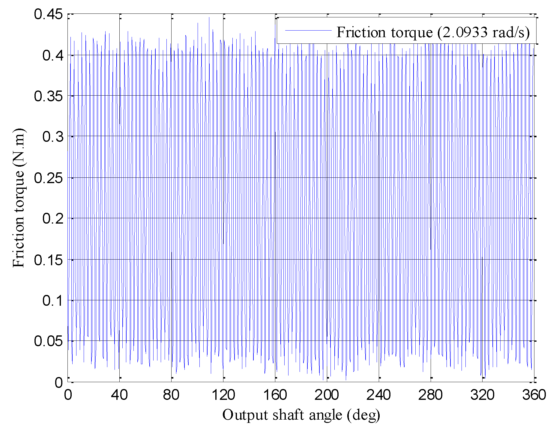 Applsci 09 02146 g005