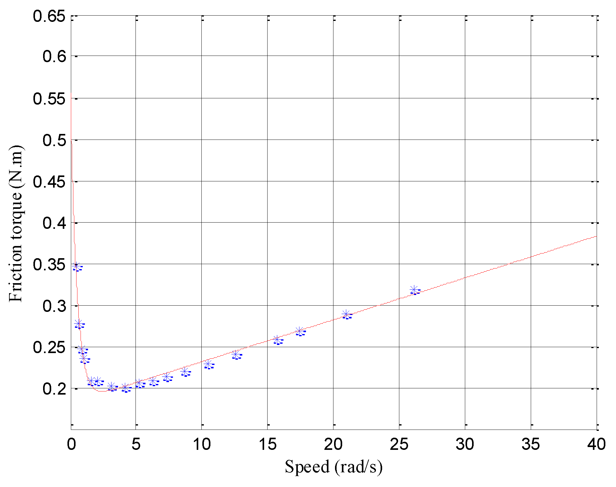 Applsci 09 02146 g006