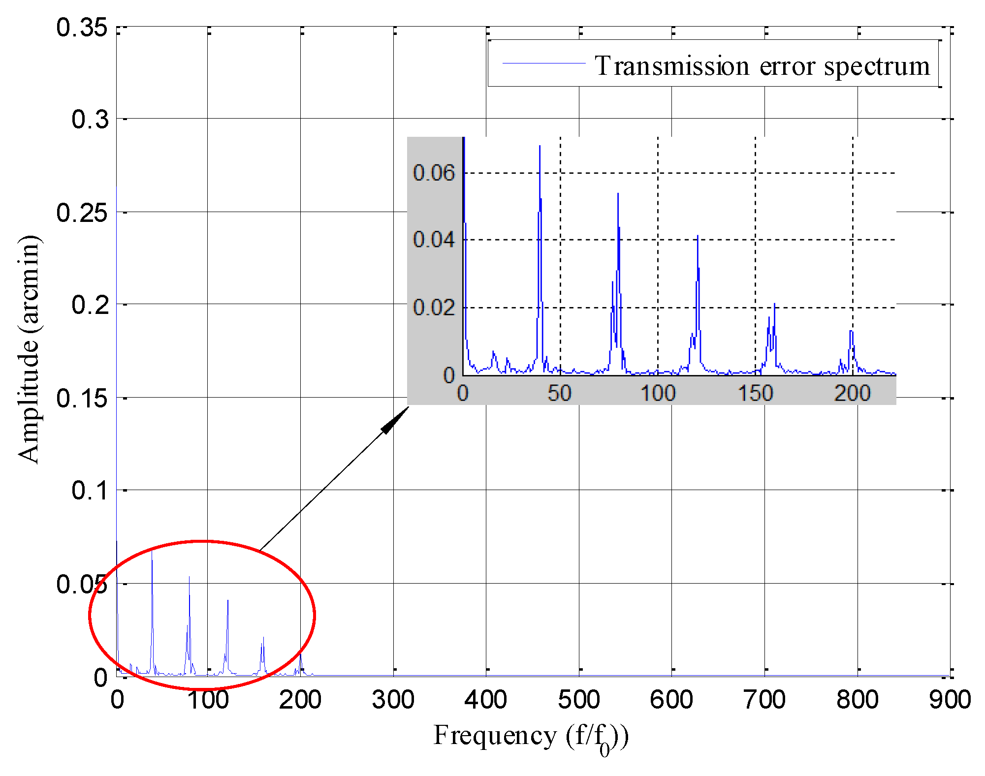 Applsci 09 02146 g009