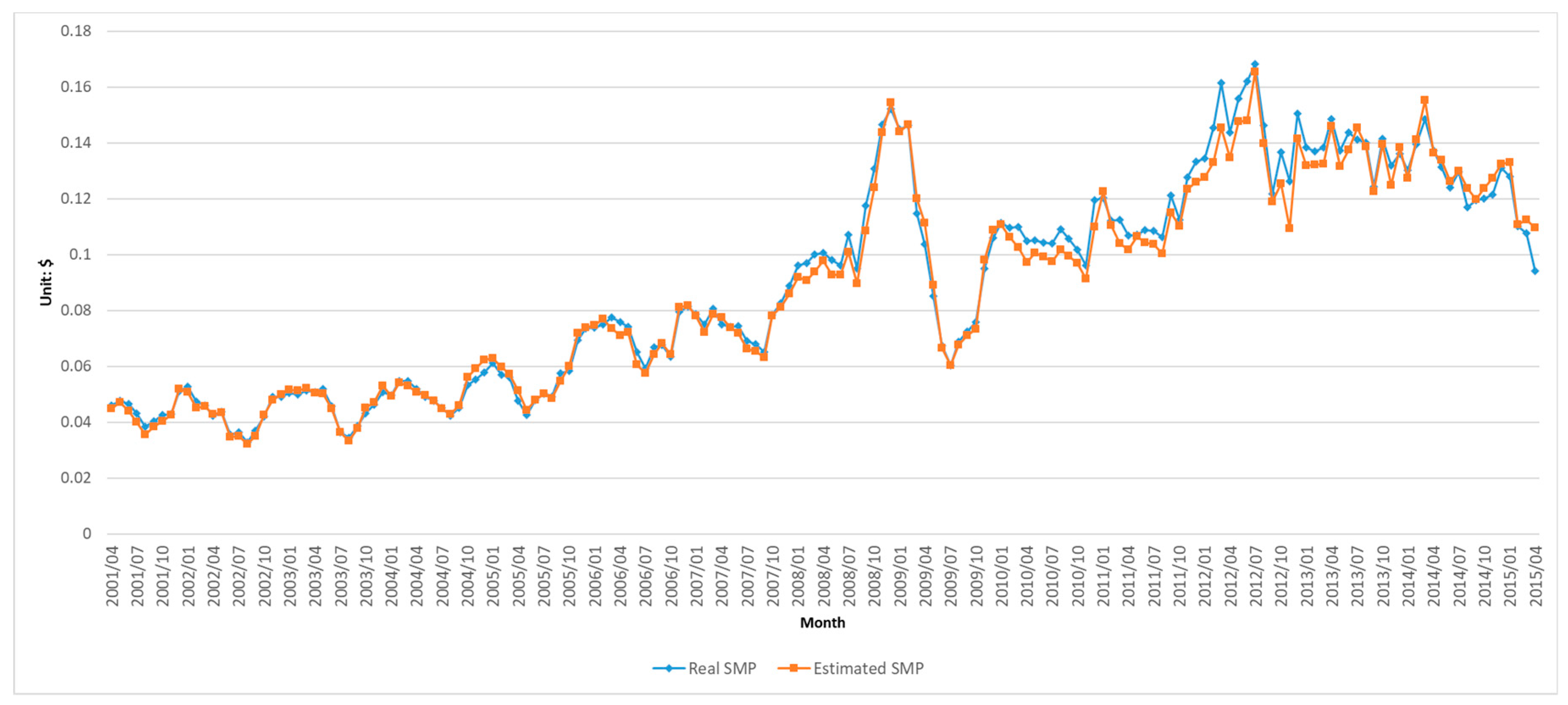 Applsci 09 02147 g003