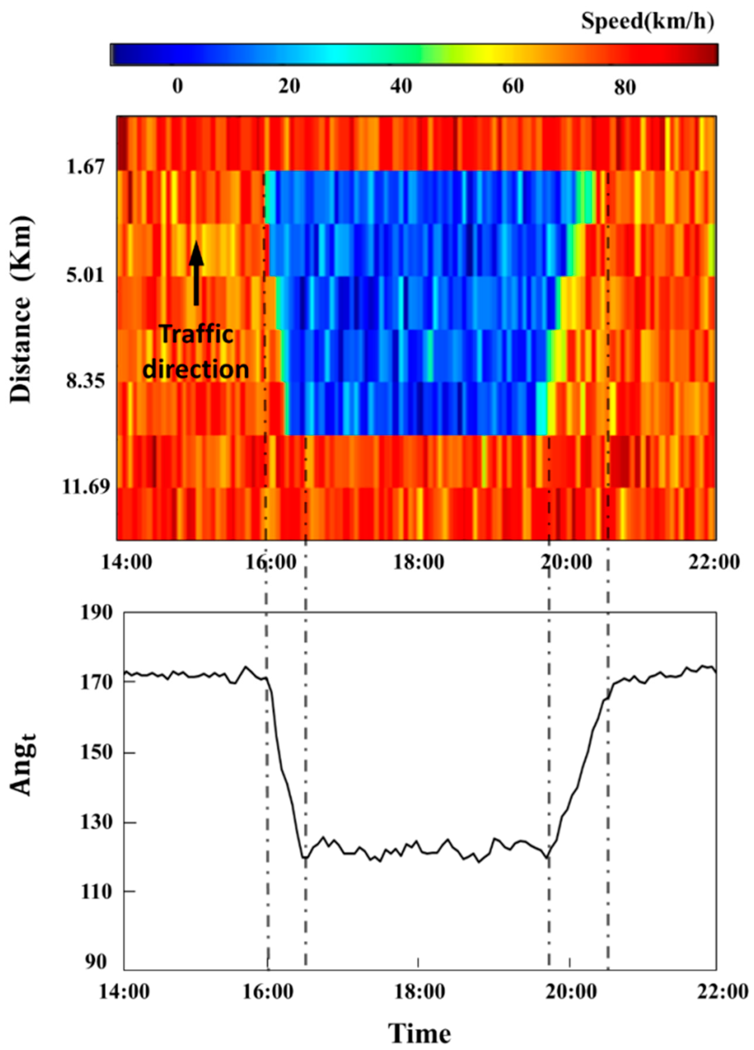 Applsci 09 02149 g001