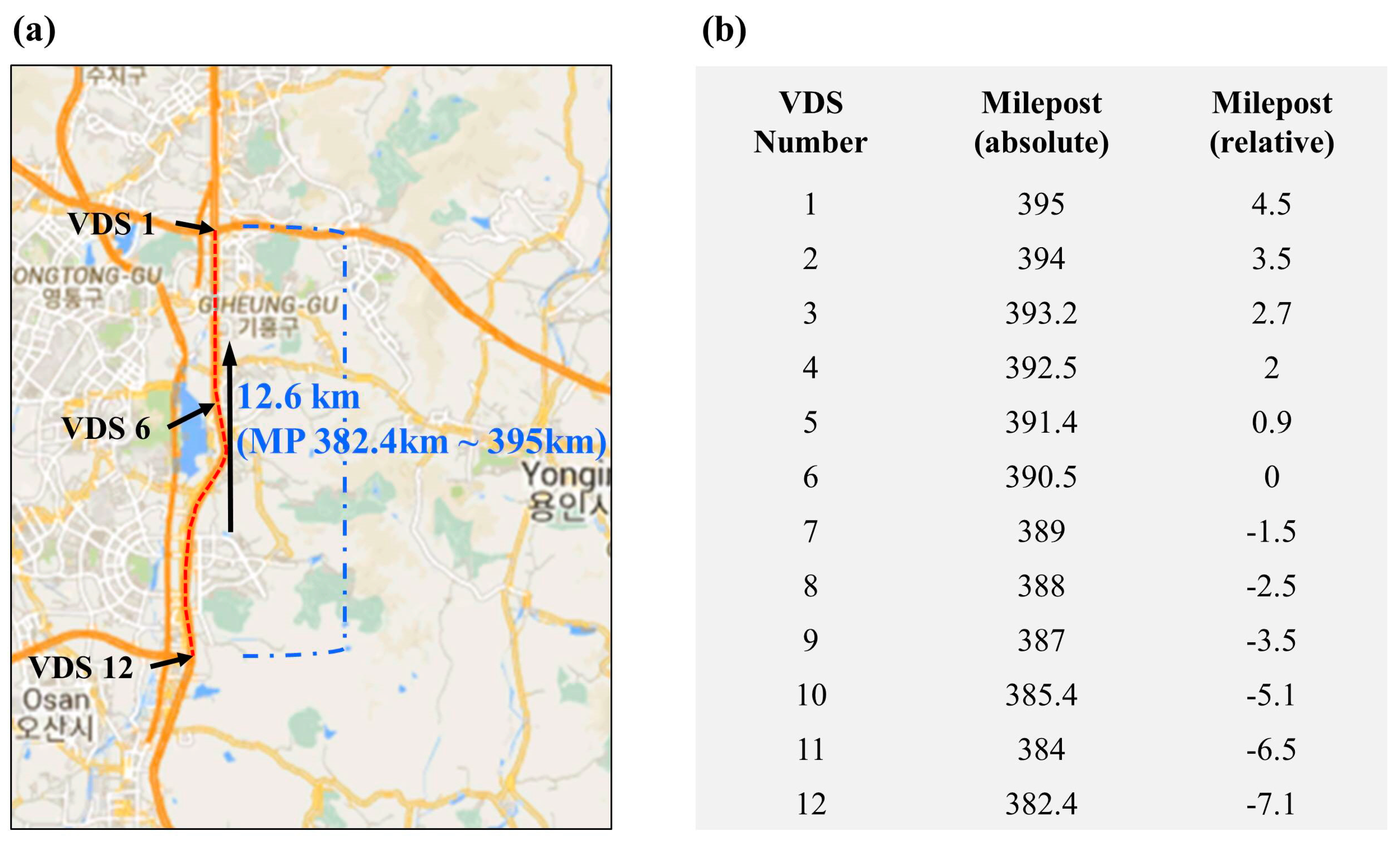 Applsci 09 02149 g002