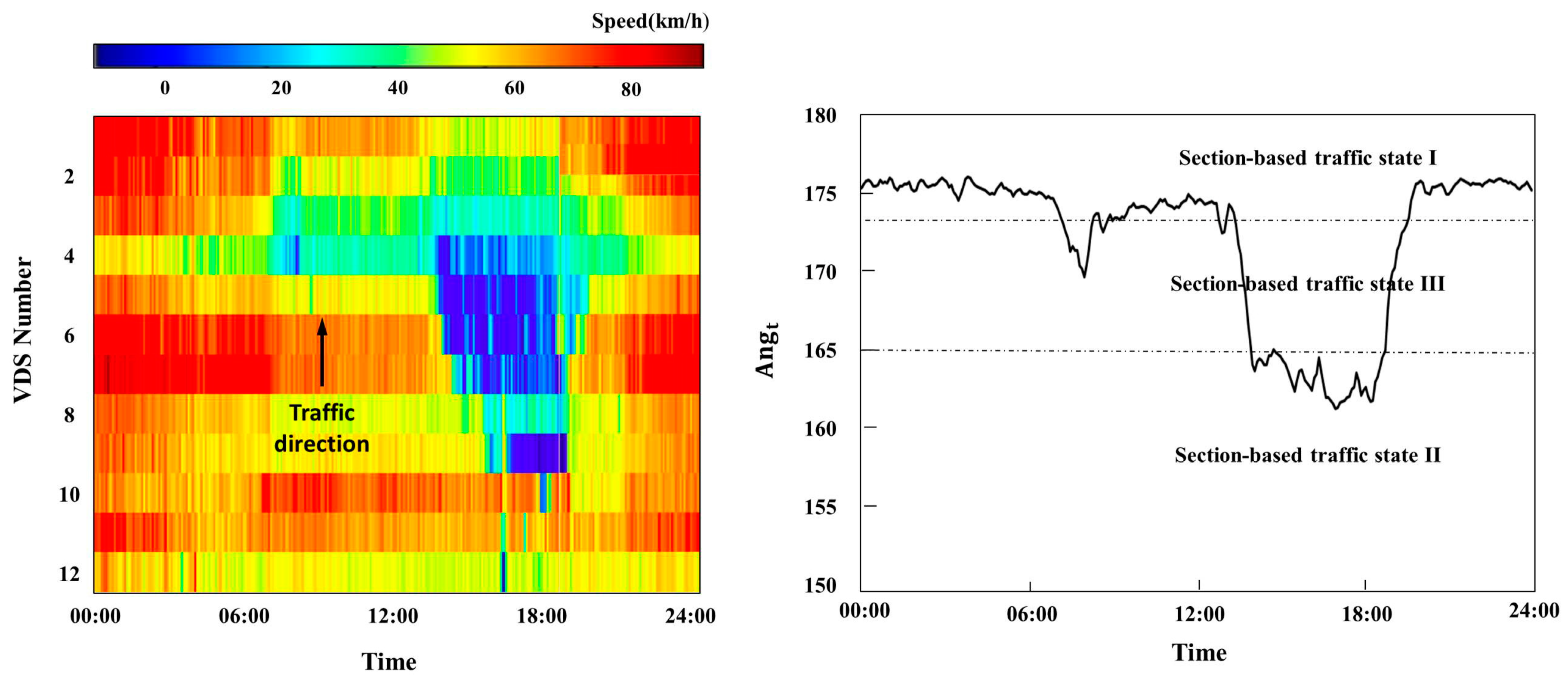 Applsci 09 02149 g003
