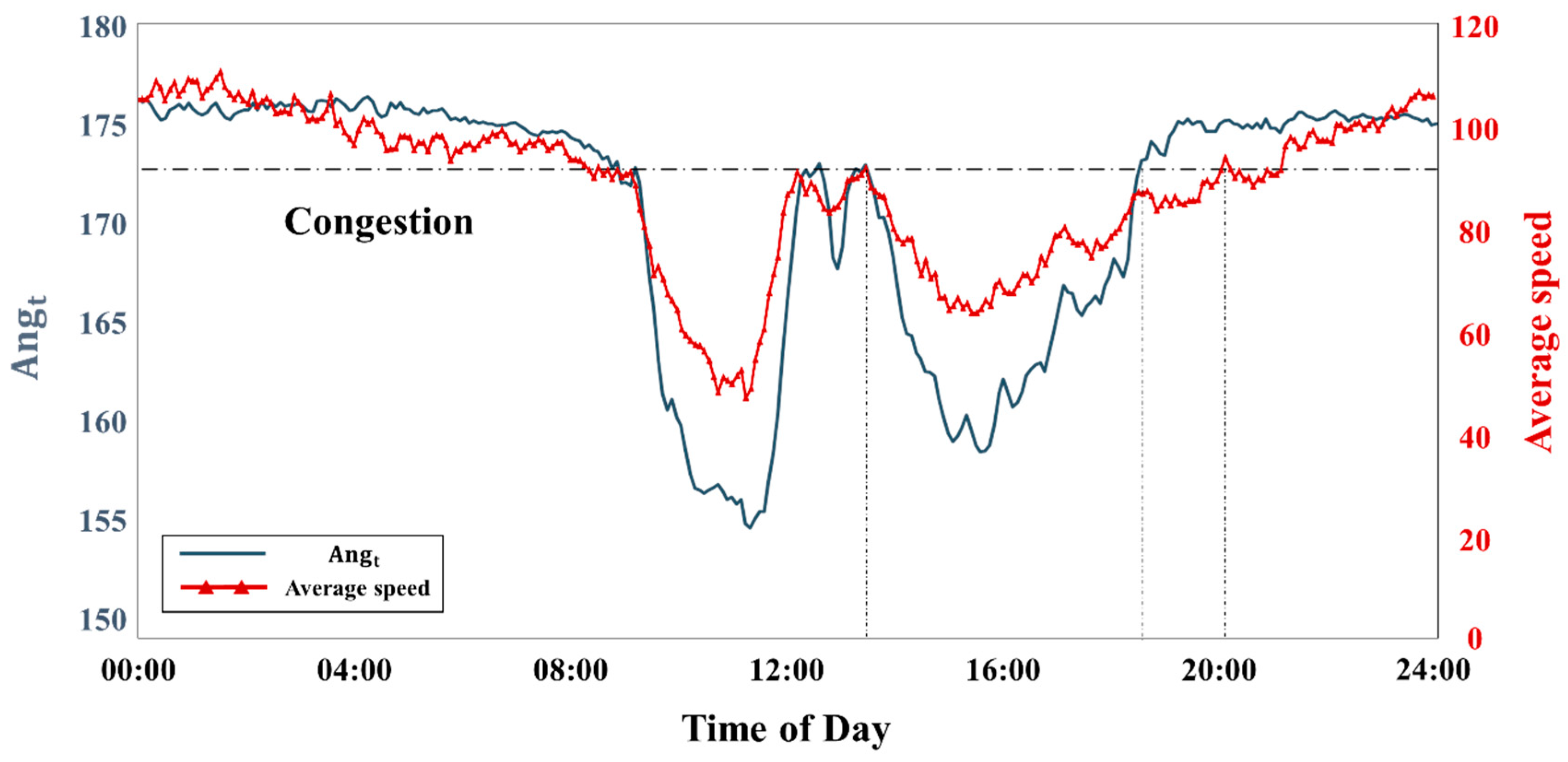 Applsci 09 02149 g004