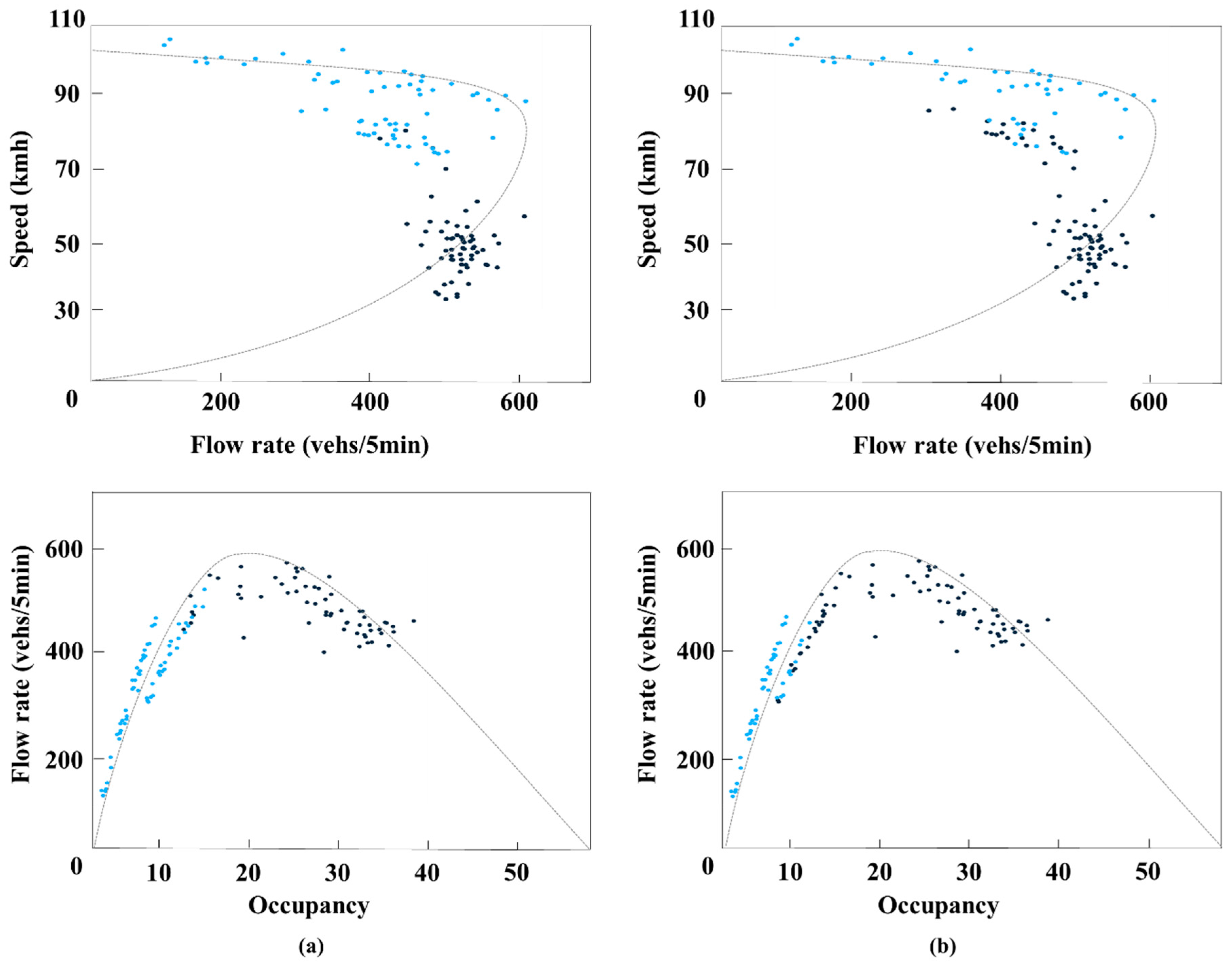 Applsci 09 02149 g005