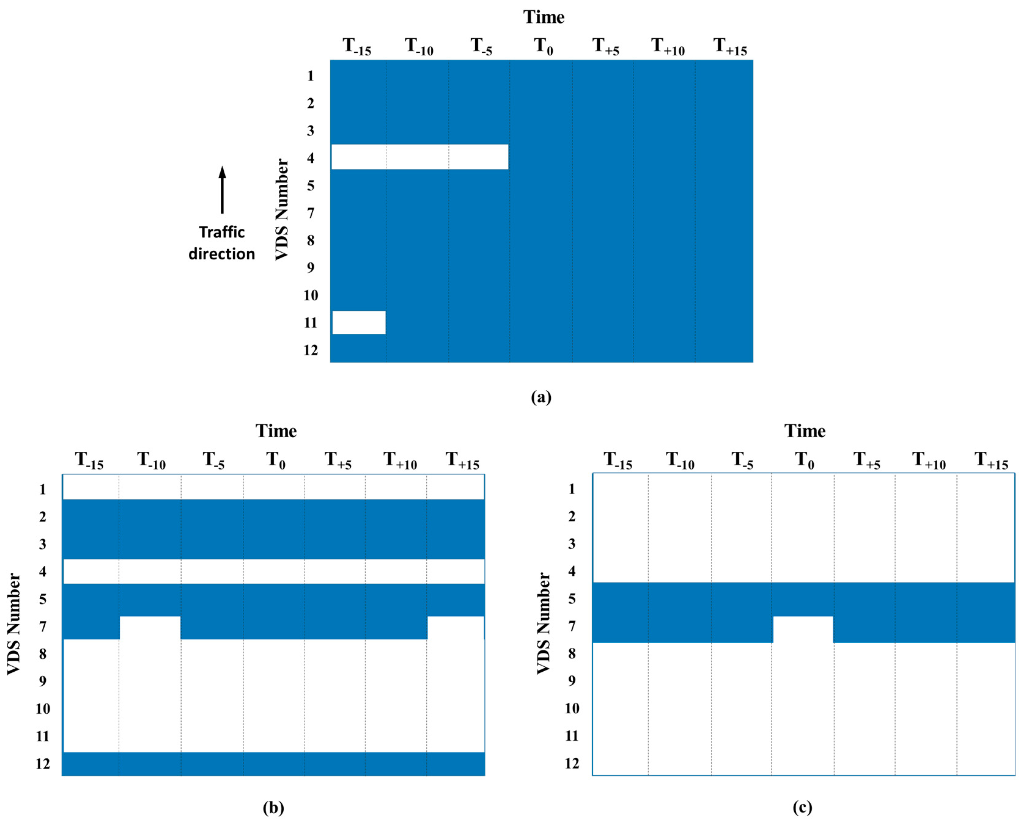 Applsci 09 02149 g006