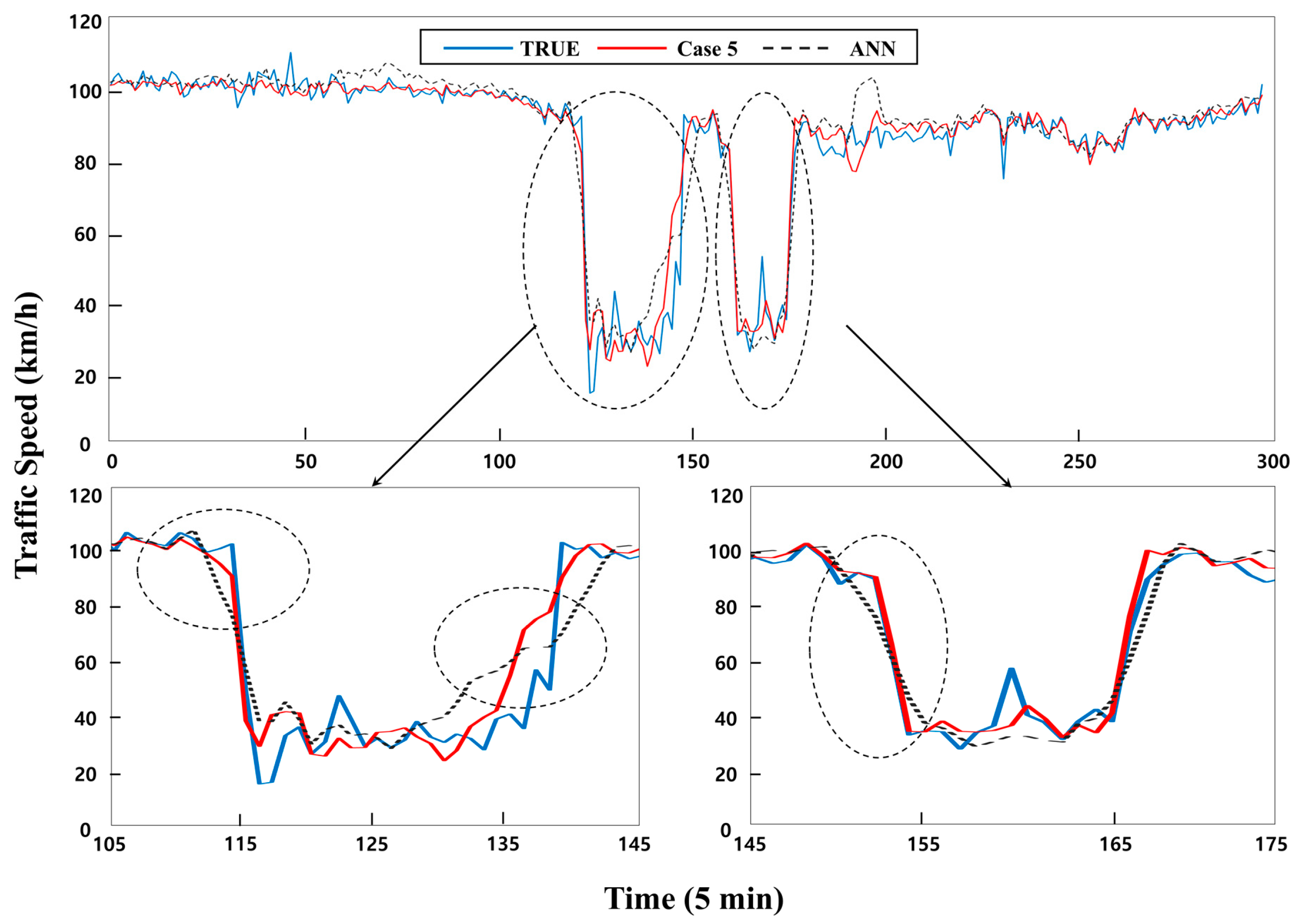 Applsci 09 02149 g007