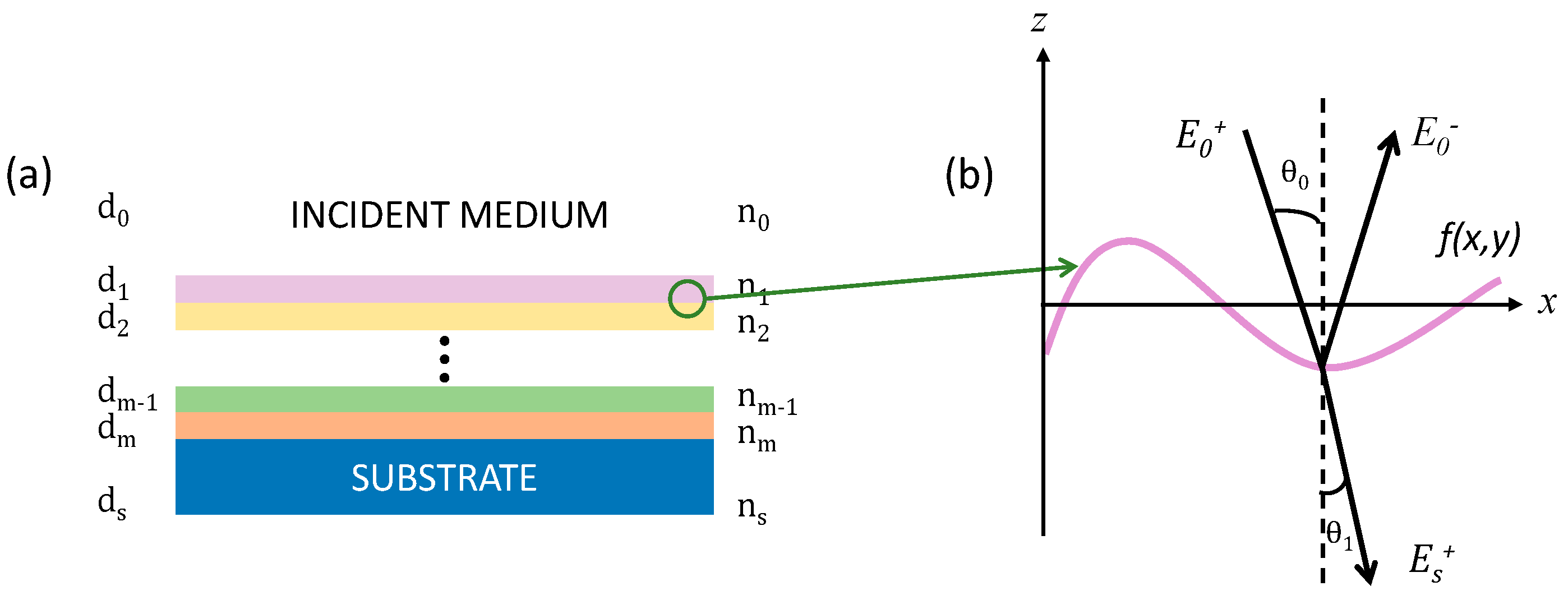 Applsci 09 02152 g001 Applsci 09 02152 g001