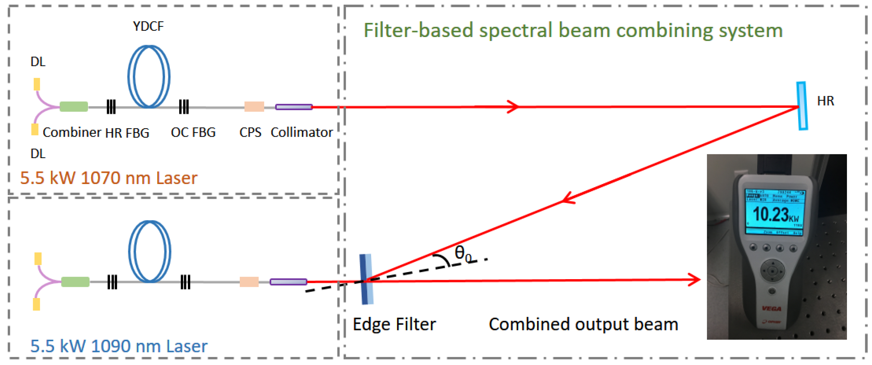 Applsci 09 02152 g002 Applsci 09 02152 g002