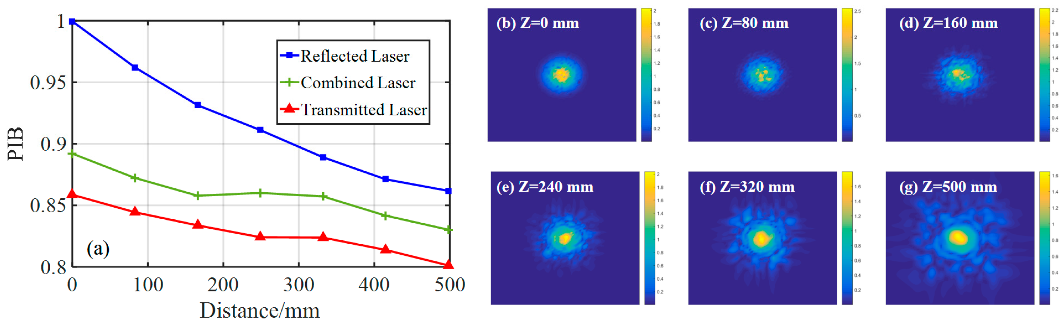 Applsci 09 02152 g010 Applsci 09 02152 g010