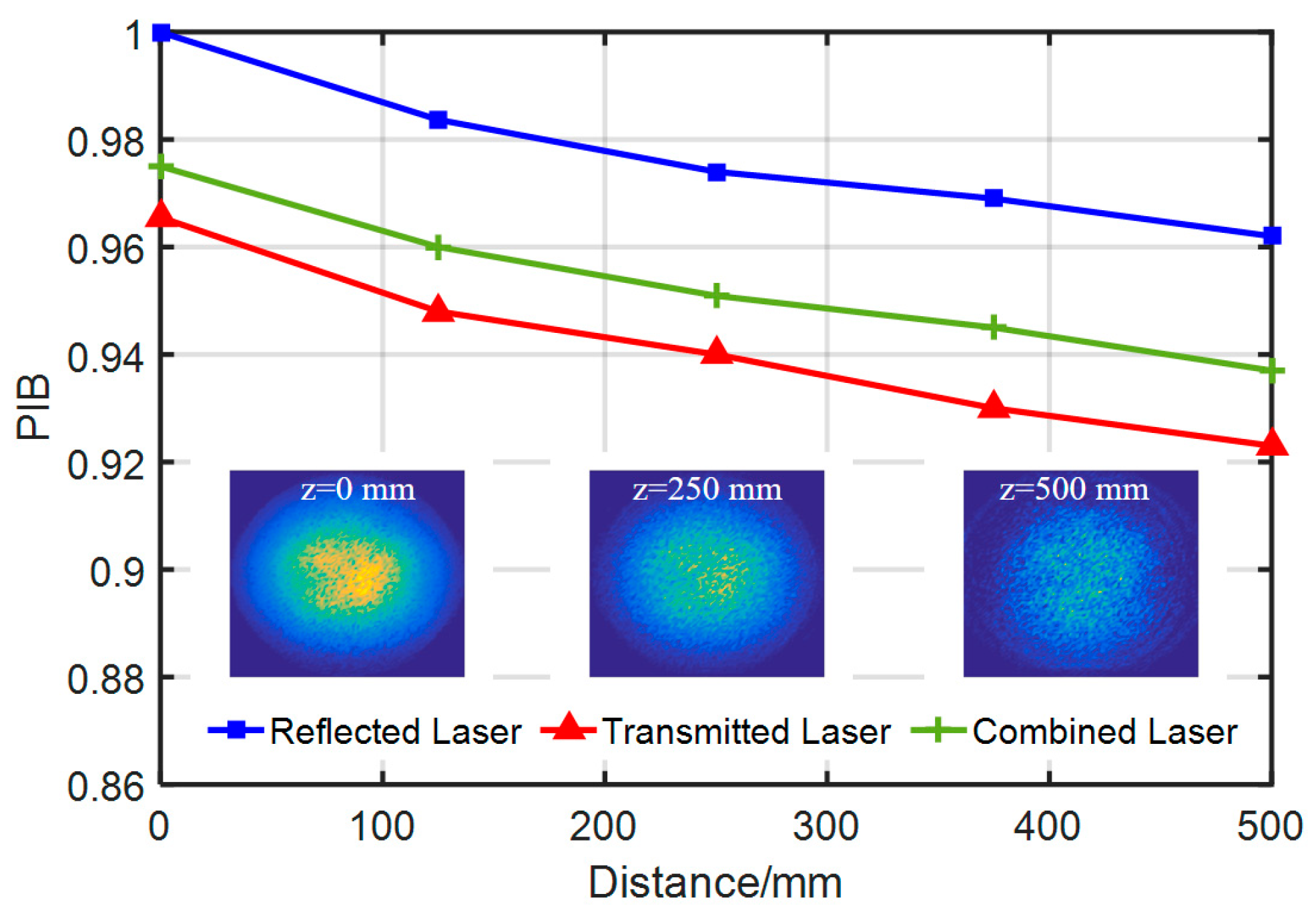Applsci 09 02152 g013 Applsci 09 02152 g013